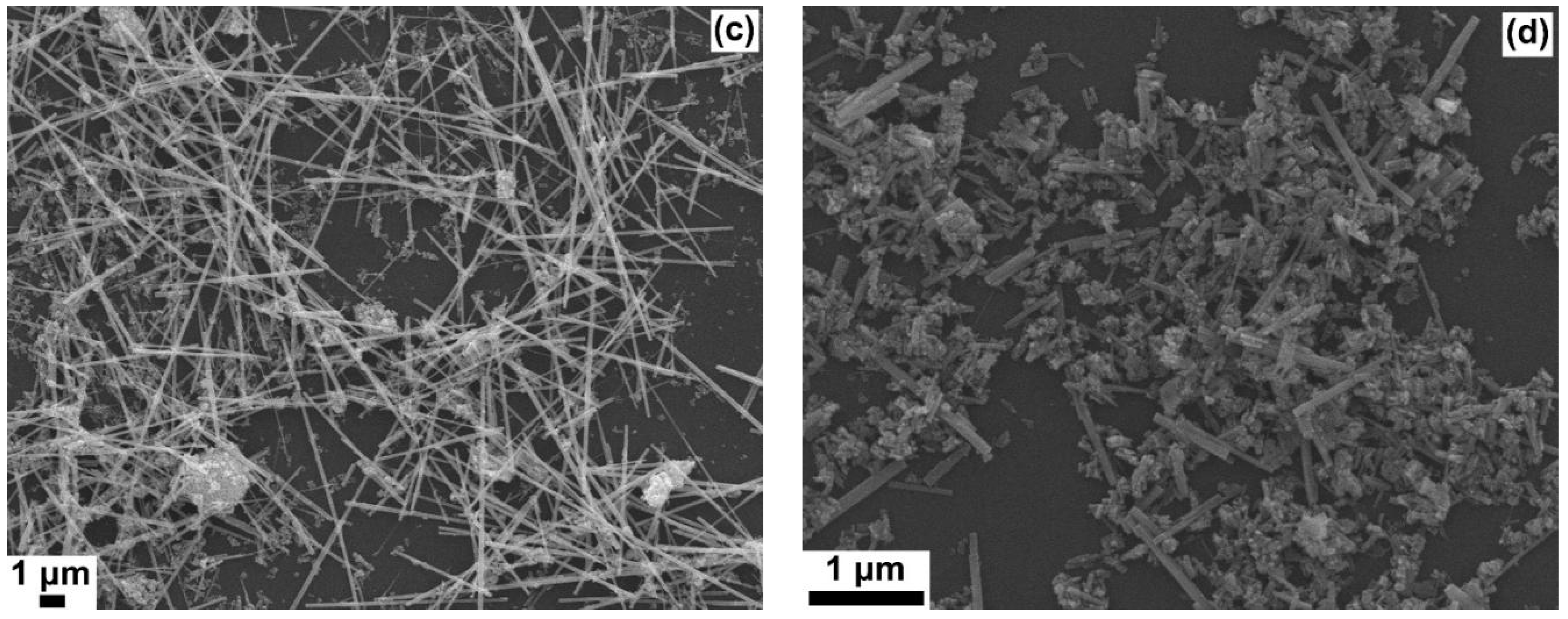 Energies 15 08542 g002b