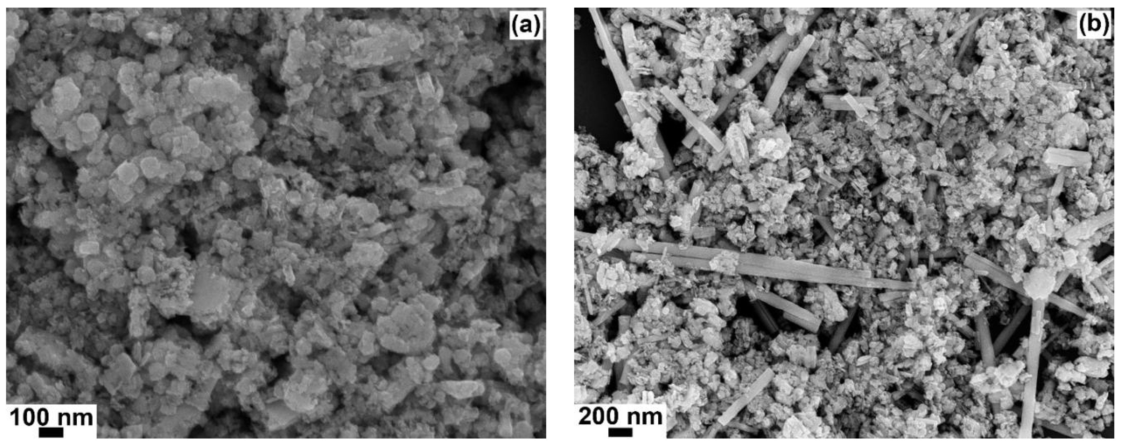 Energies 15 08542 g006a