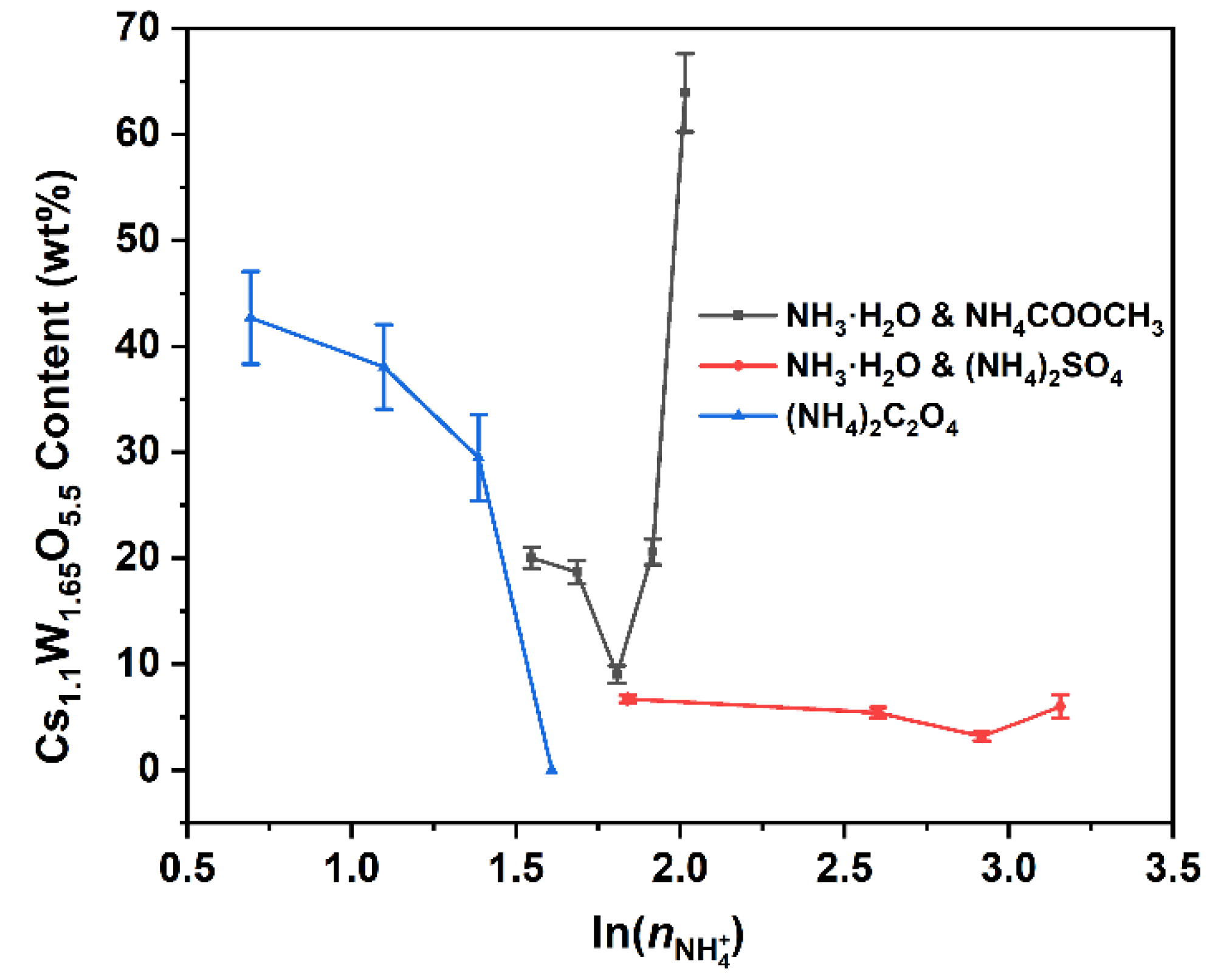 Energies 15 08542 g009