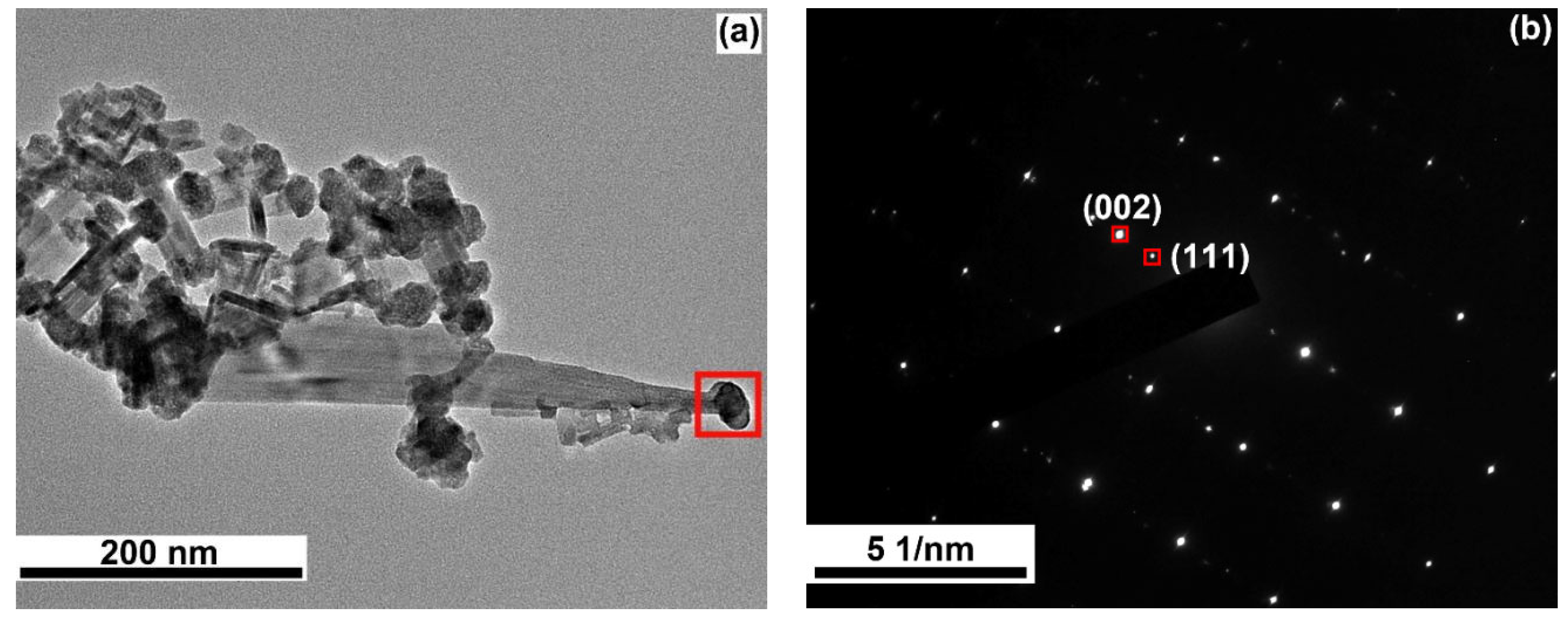 Energies 15 08542 g011
