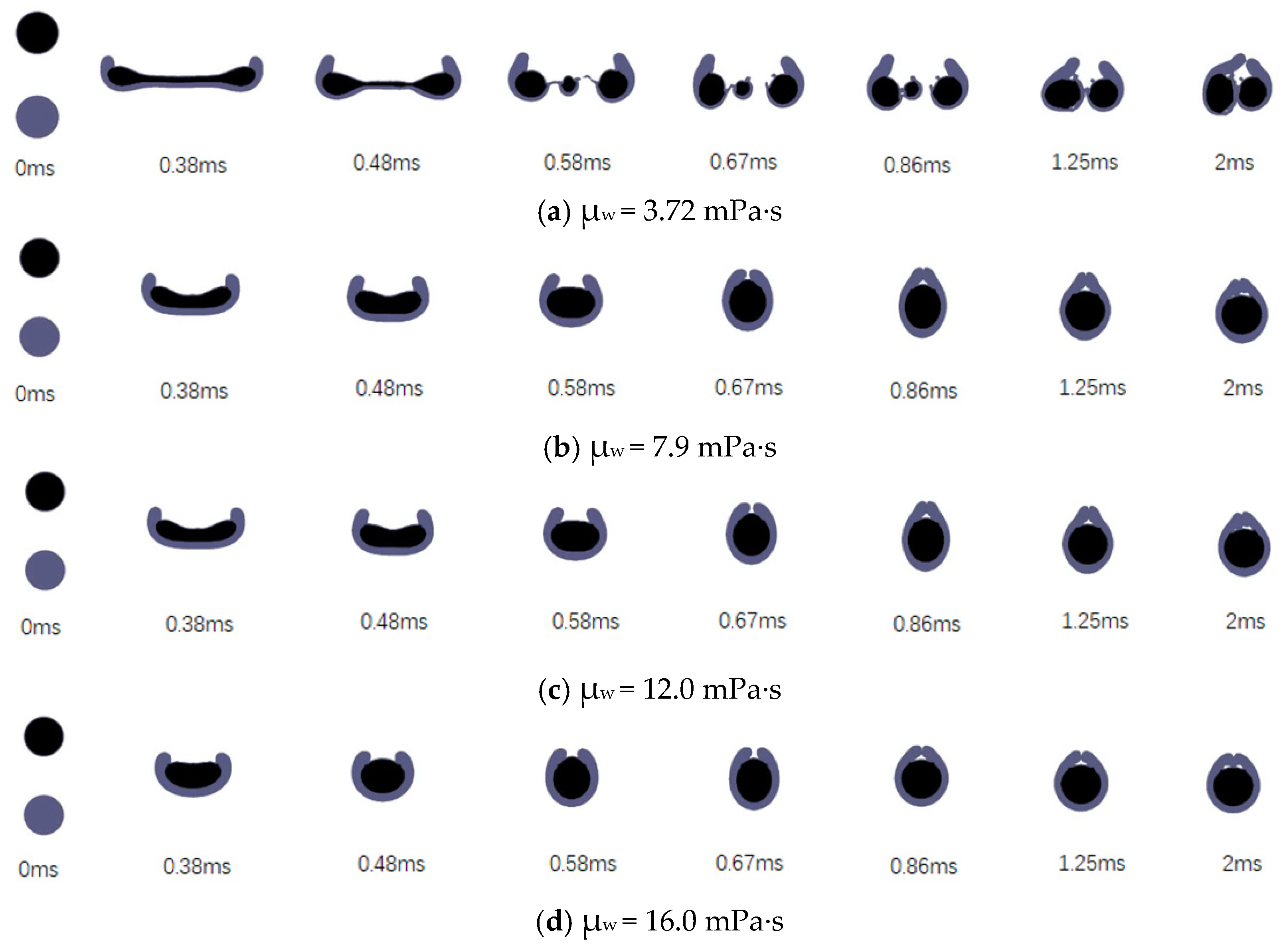 Energies 15 08544 g007 Energies 15 08544 g007