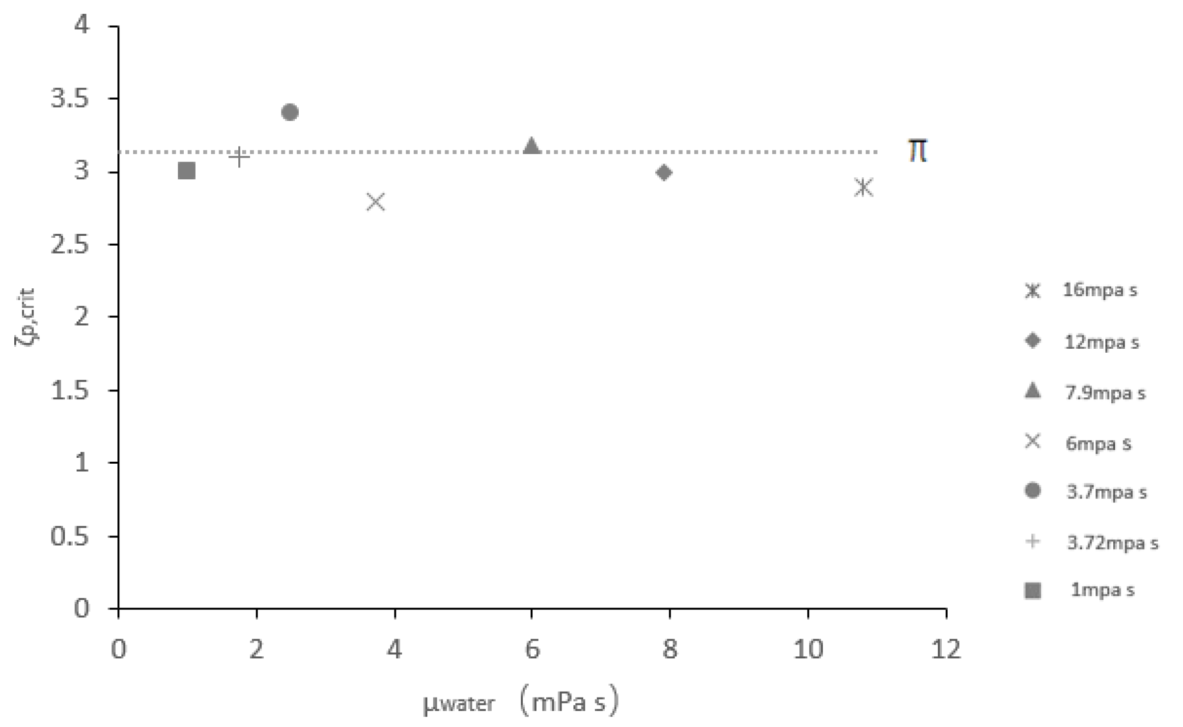 Energies 15 08544 g011 Energies 15 08544 g011
