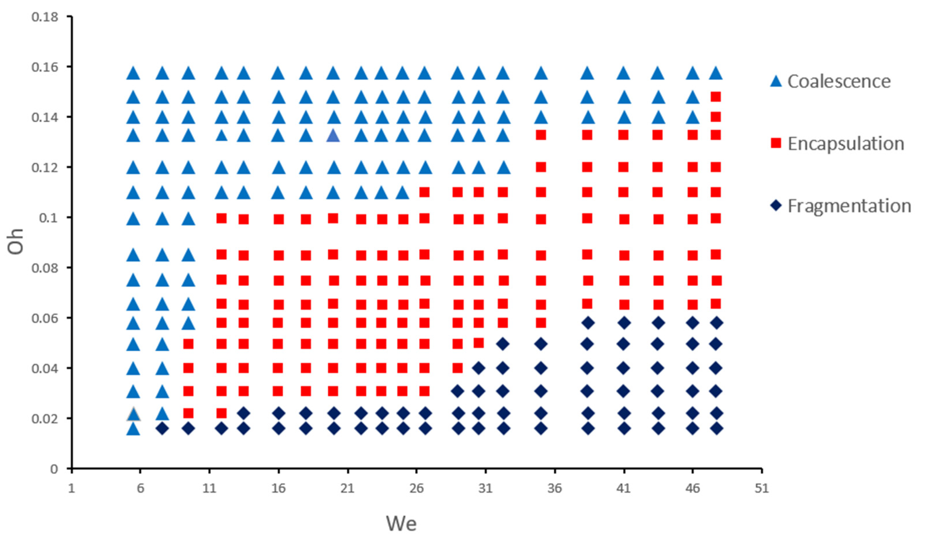 Energies 15 08544 g012 Energies 15 08544 g012