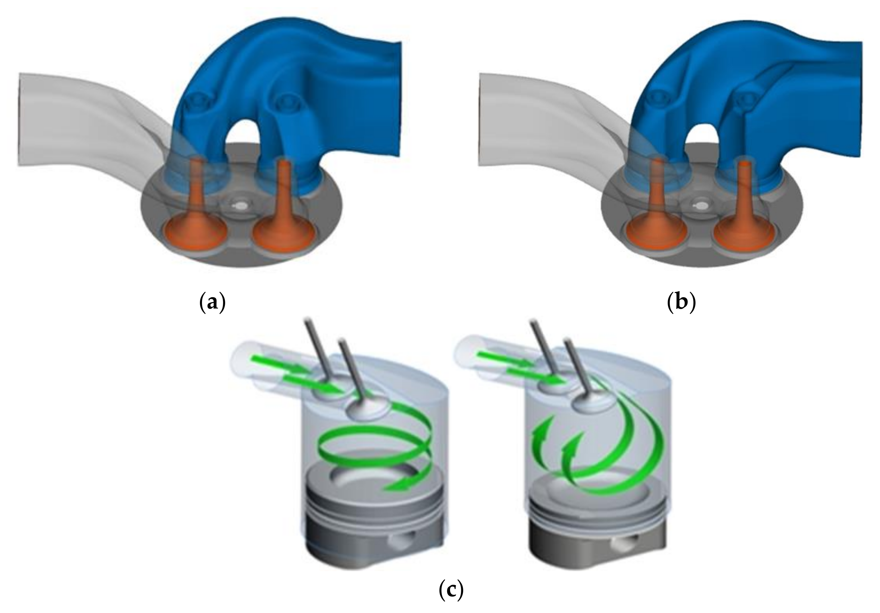 Energies 15 08545 g003
