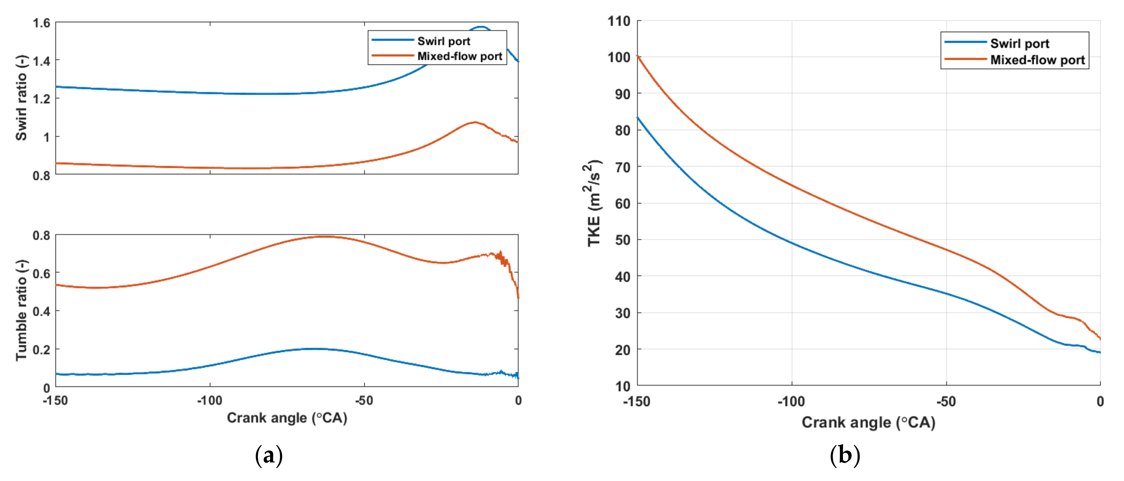Energies 15 08545 g004