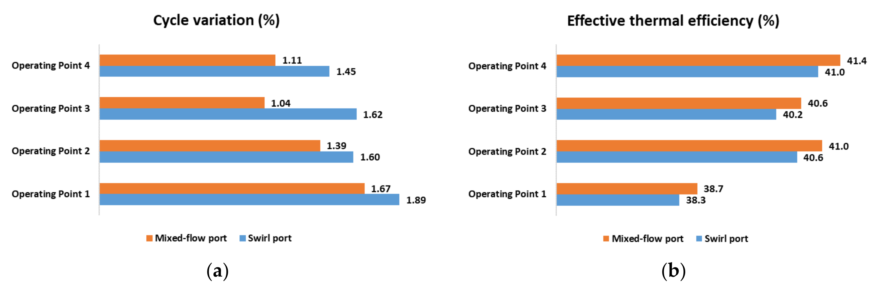 Energies 15 08545 g005