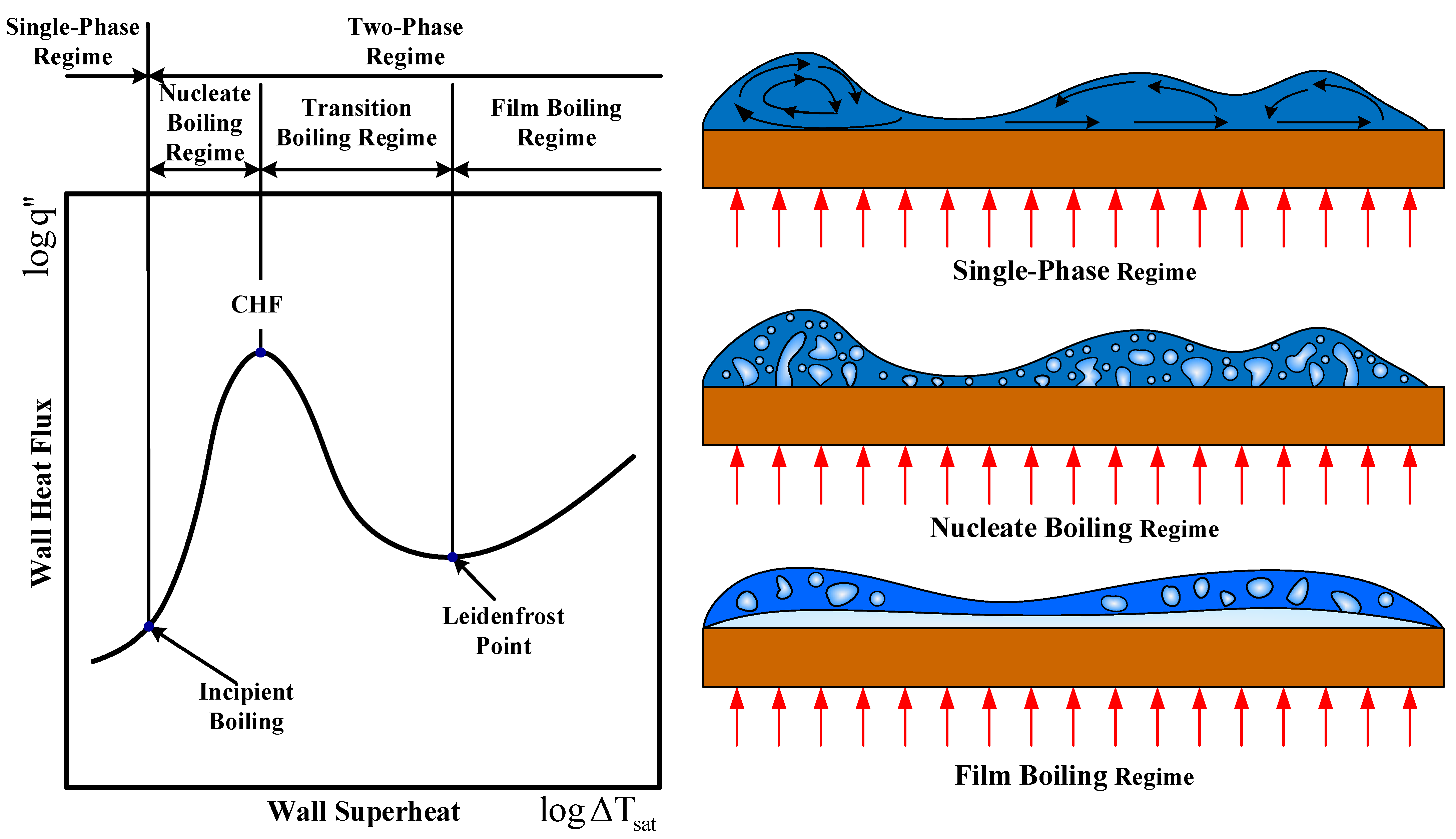 Energies 15 08547 g001 Energies 15 08547 g001
