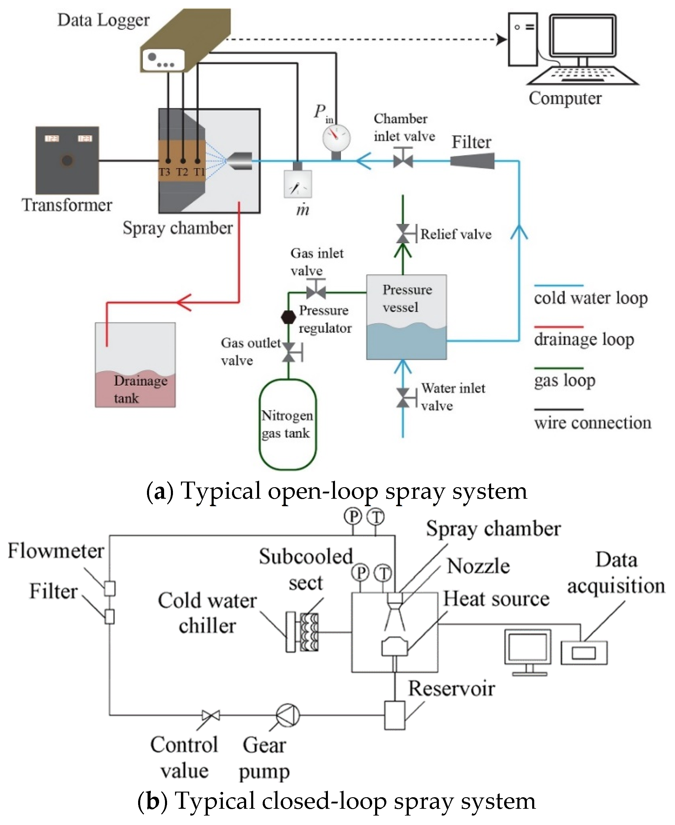 Energies 15 08547 g003