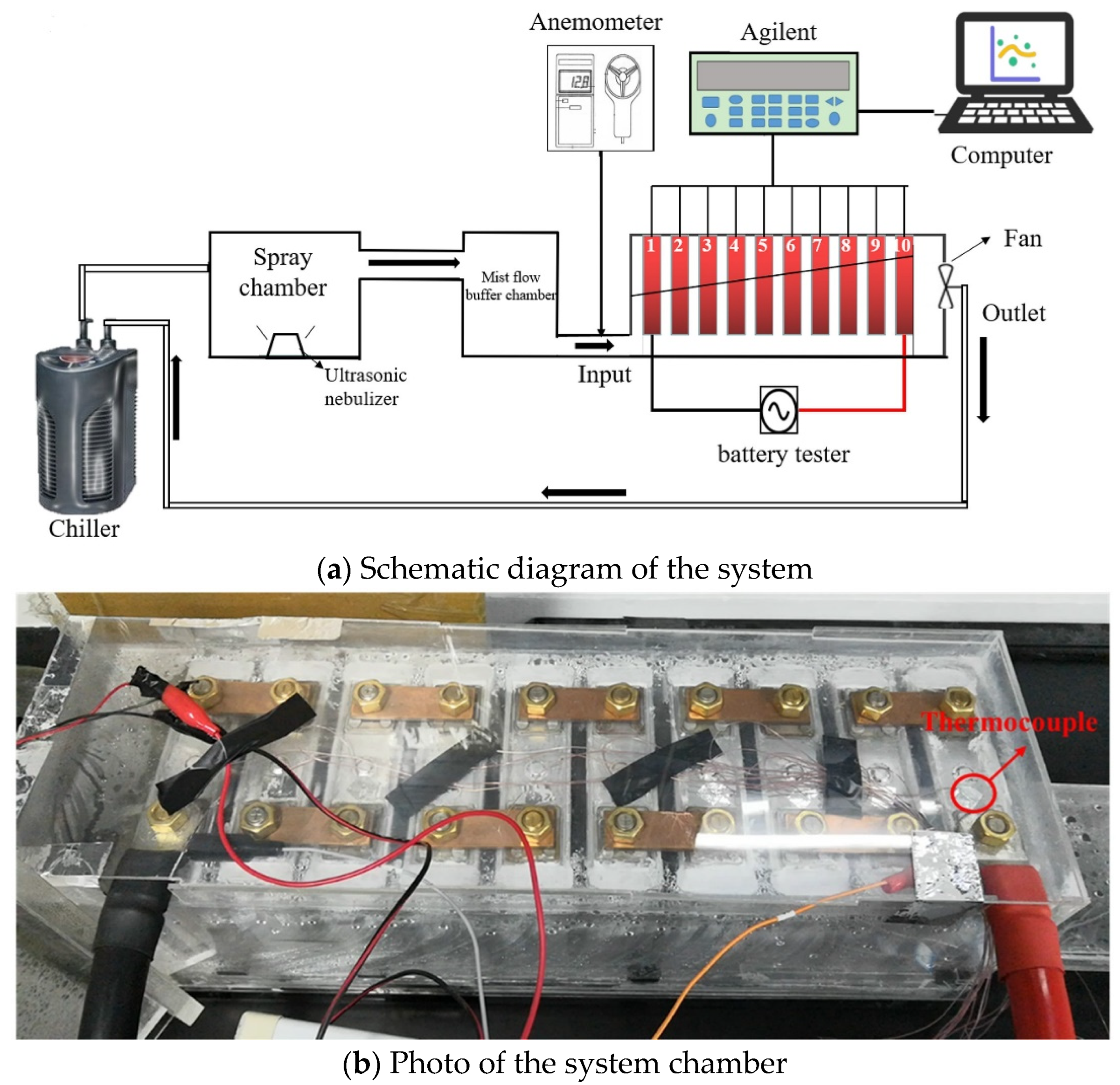 Energies 15 08547 g008 Energies 15 08547 g008