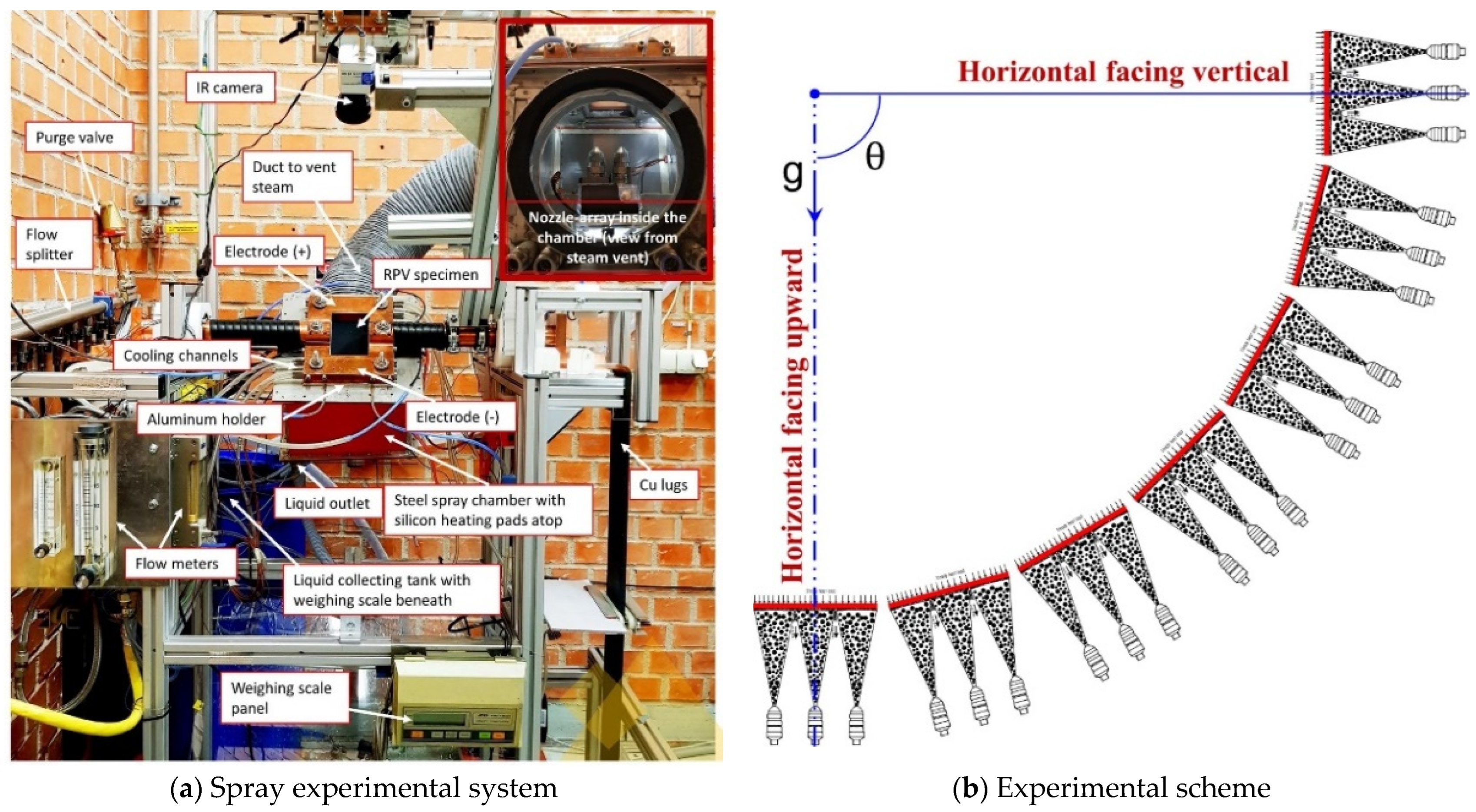 Energies 15 08547 g010 Energies 15 08547 g010