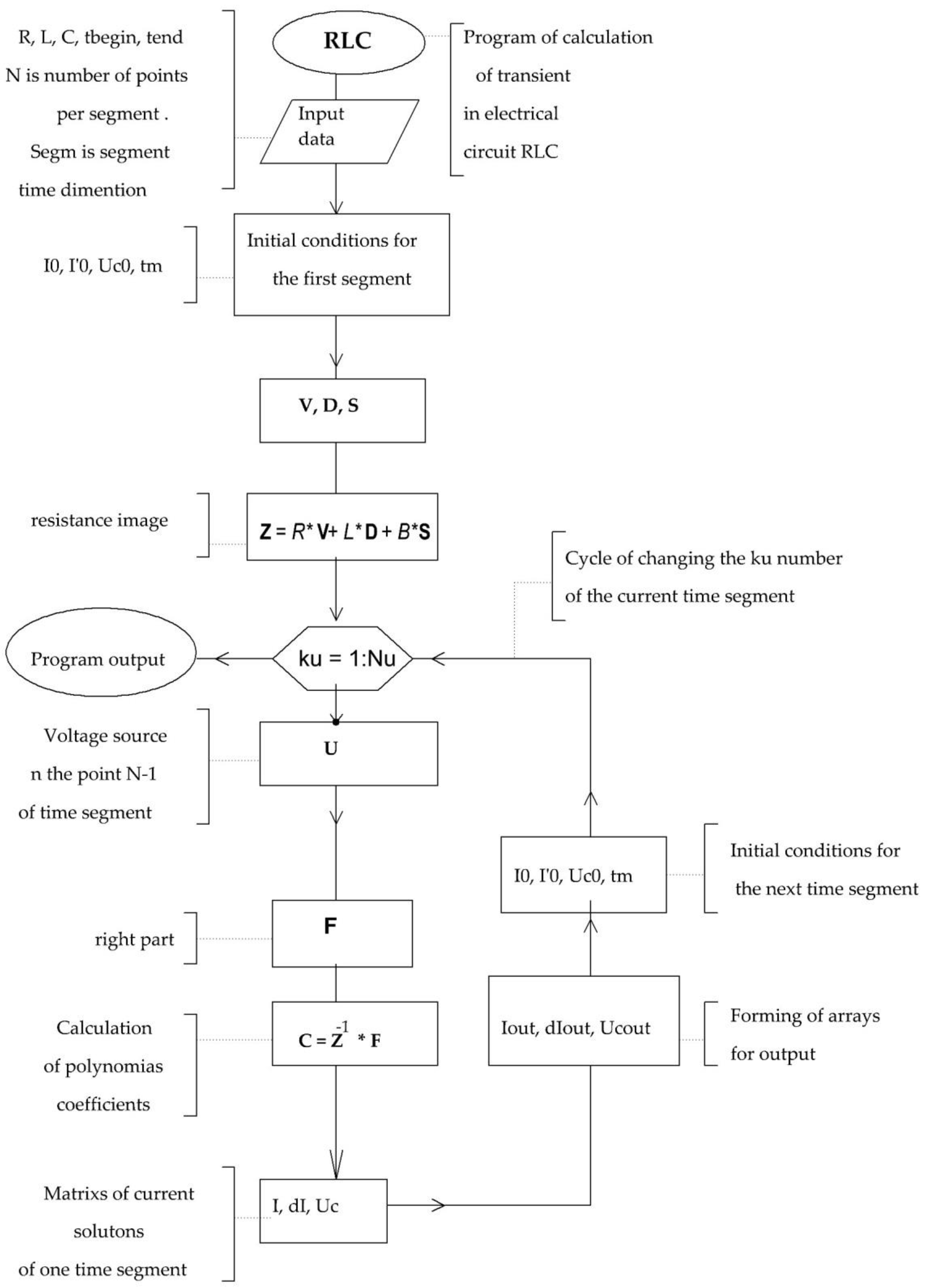 Energies 15 08550 g003 550