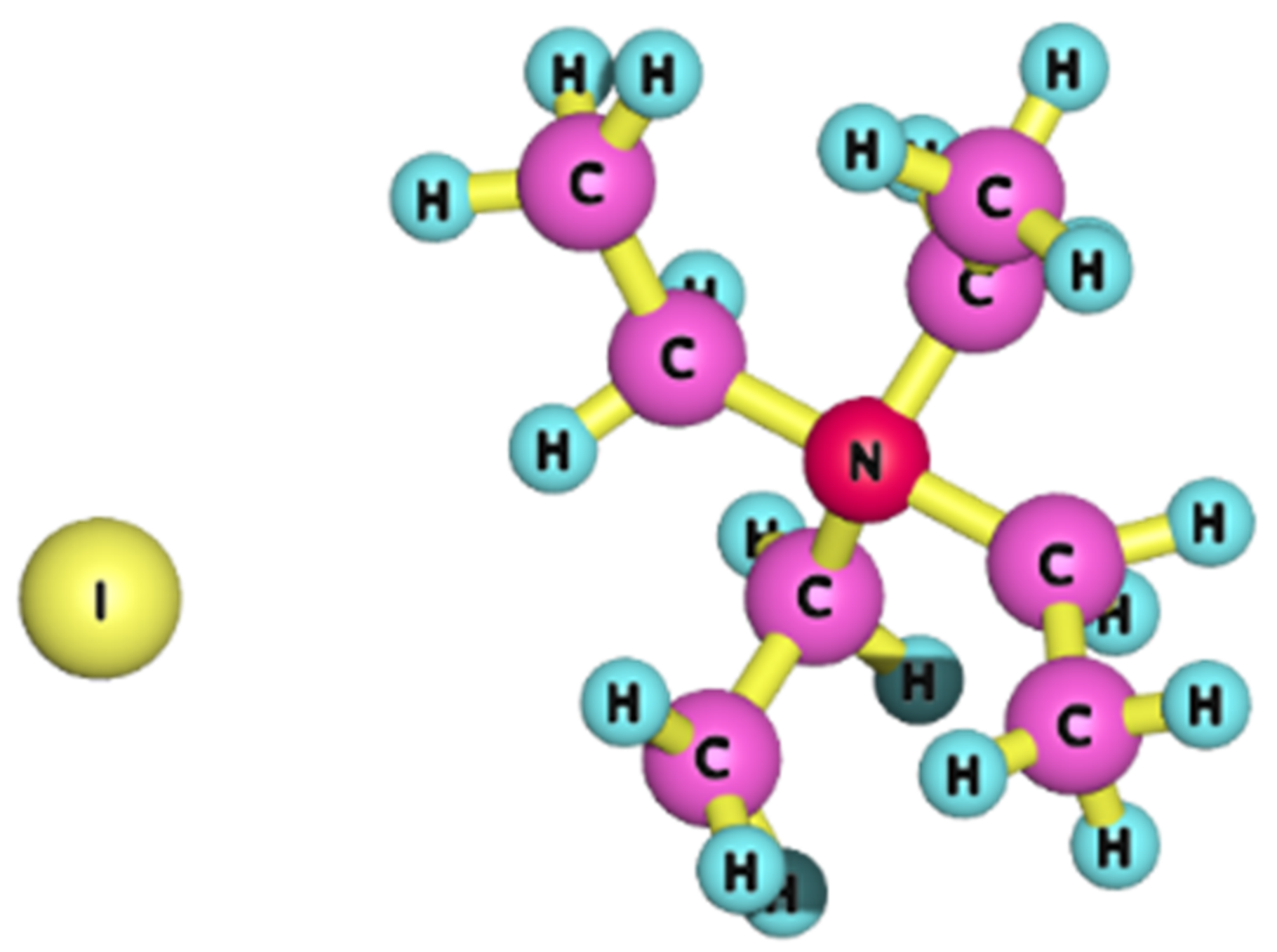 Energies 15 08551 g008