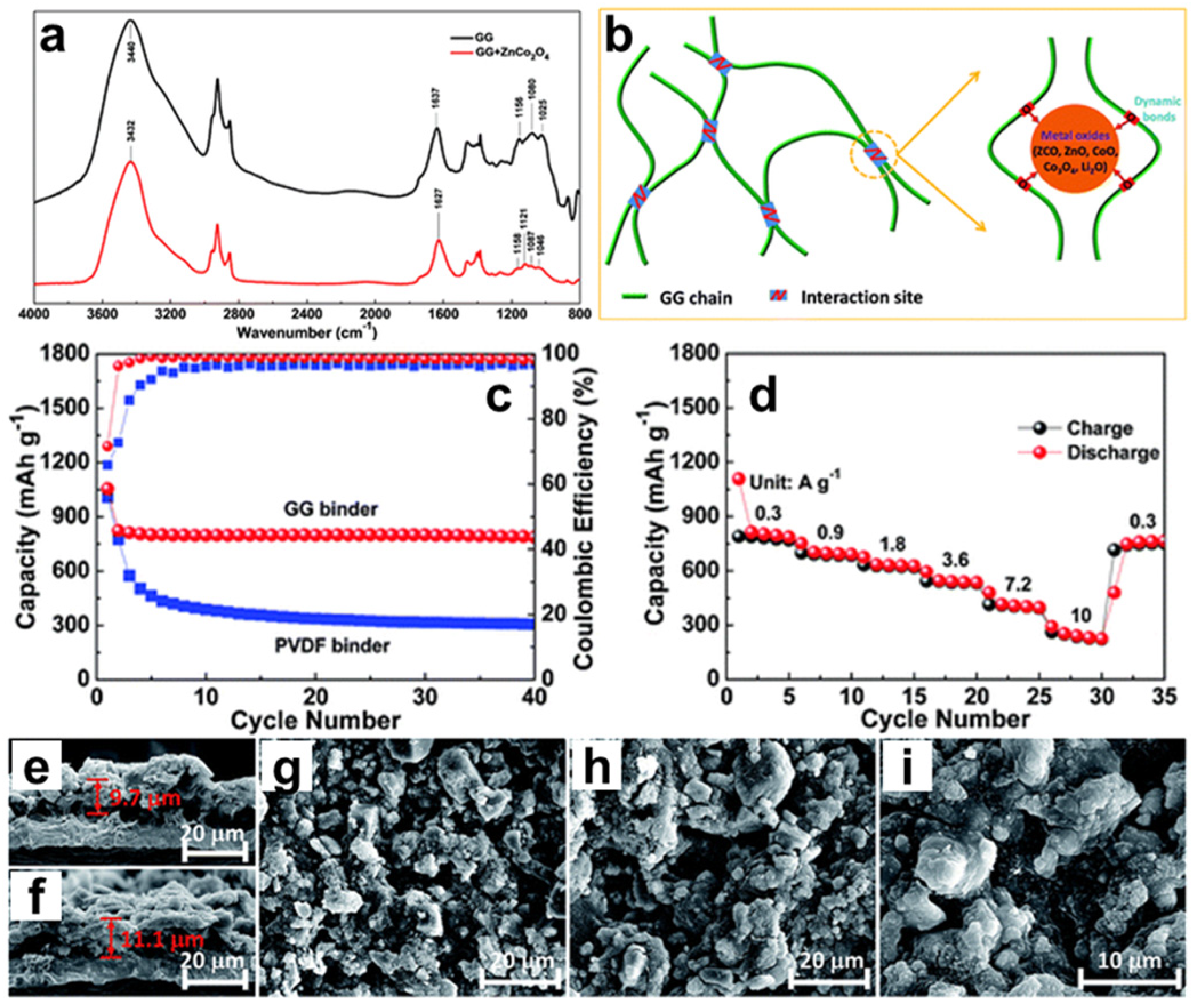 Energies 15 08552 g003