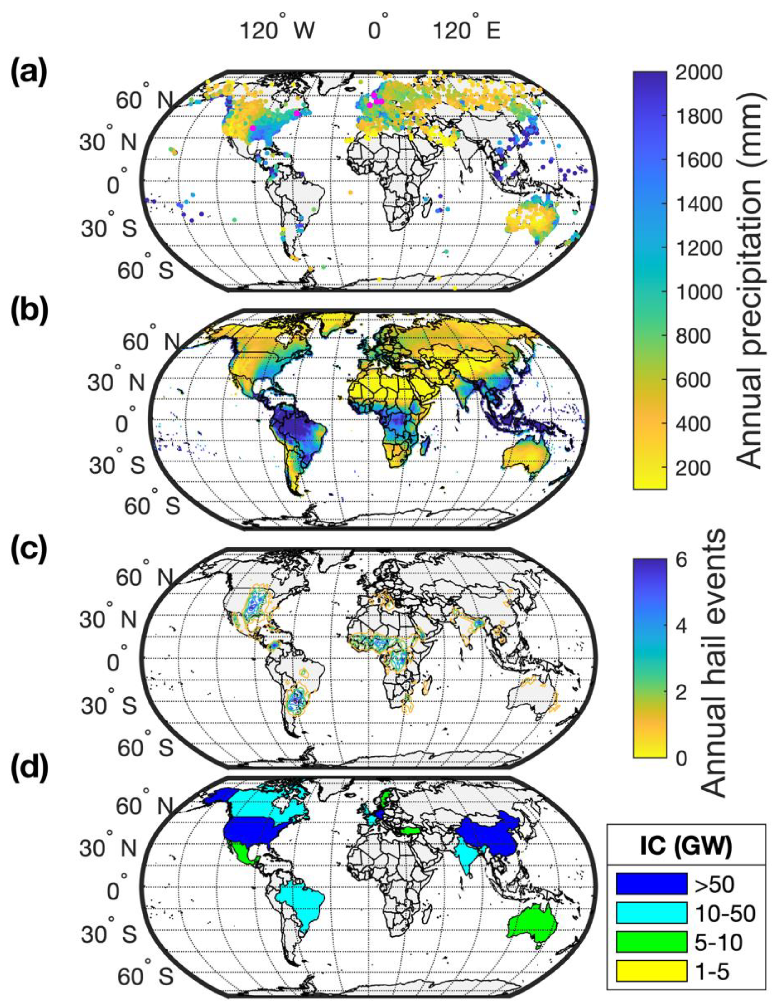 Energies 15 08553 g002