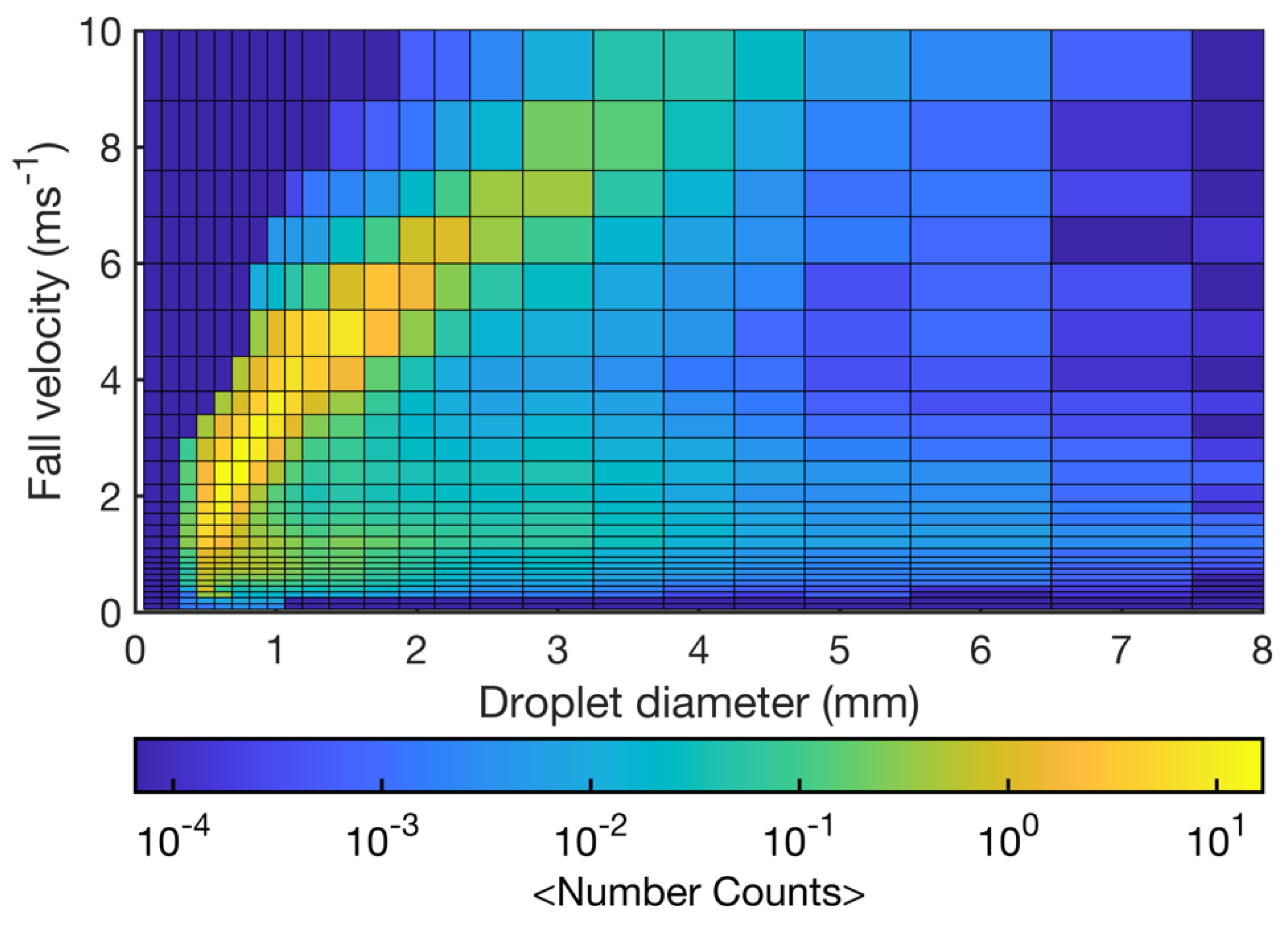 Energies 15 08553 g003