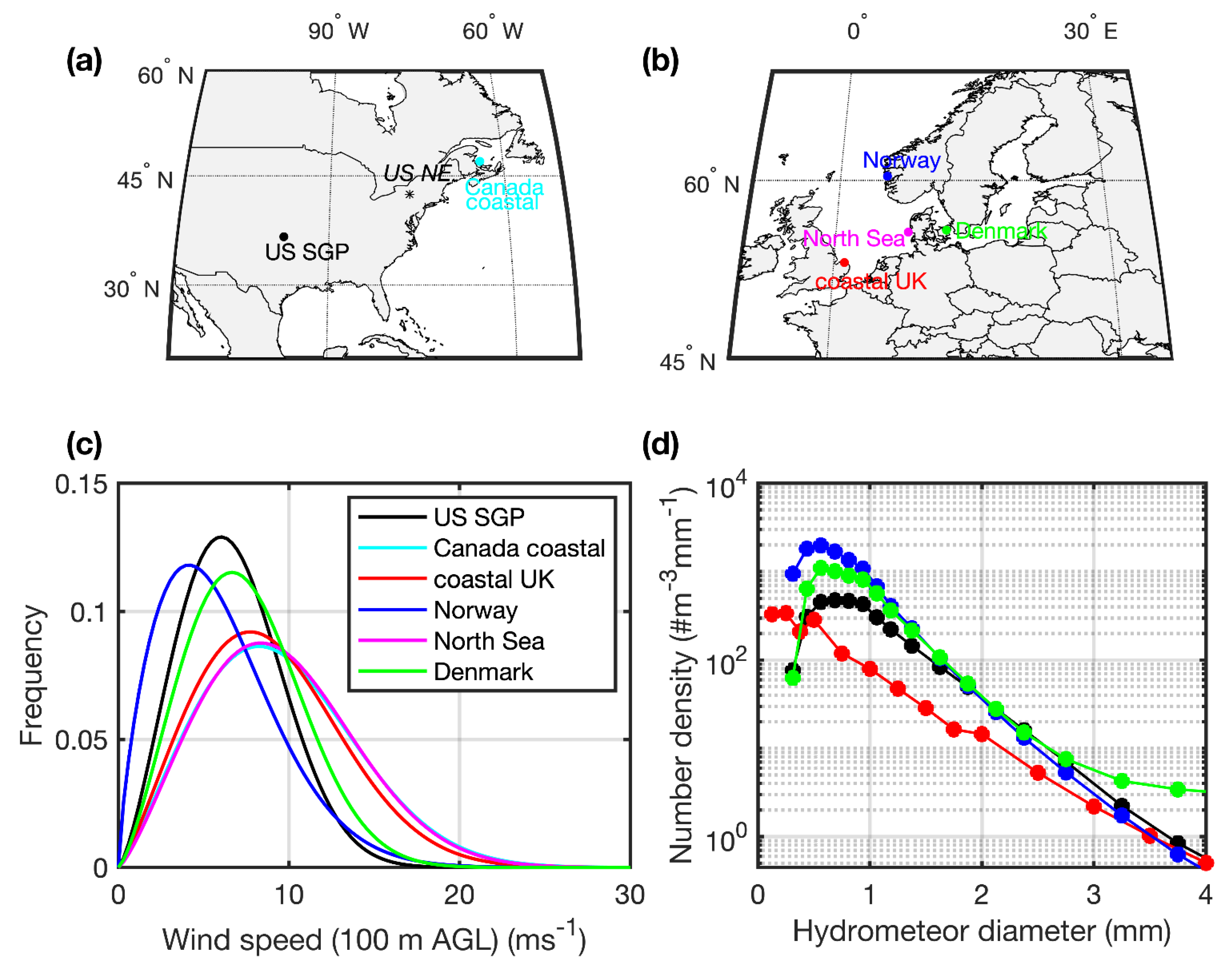 Energies 15 08553 g004