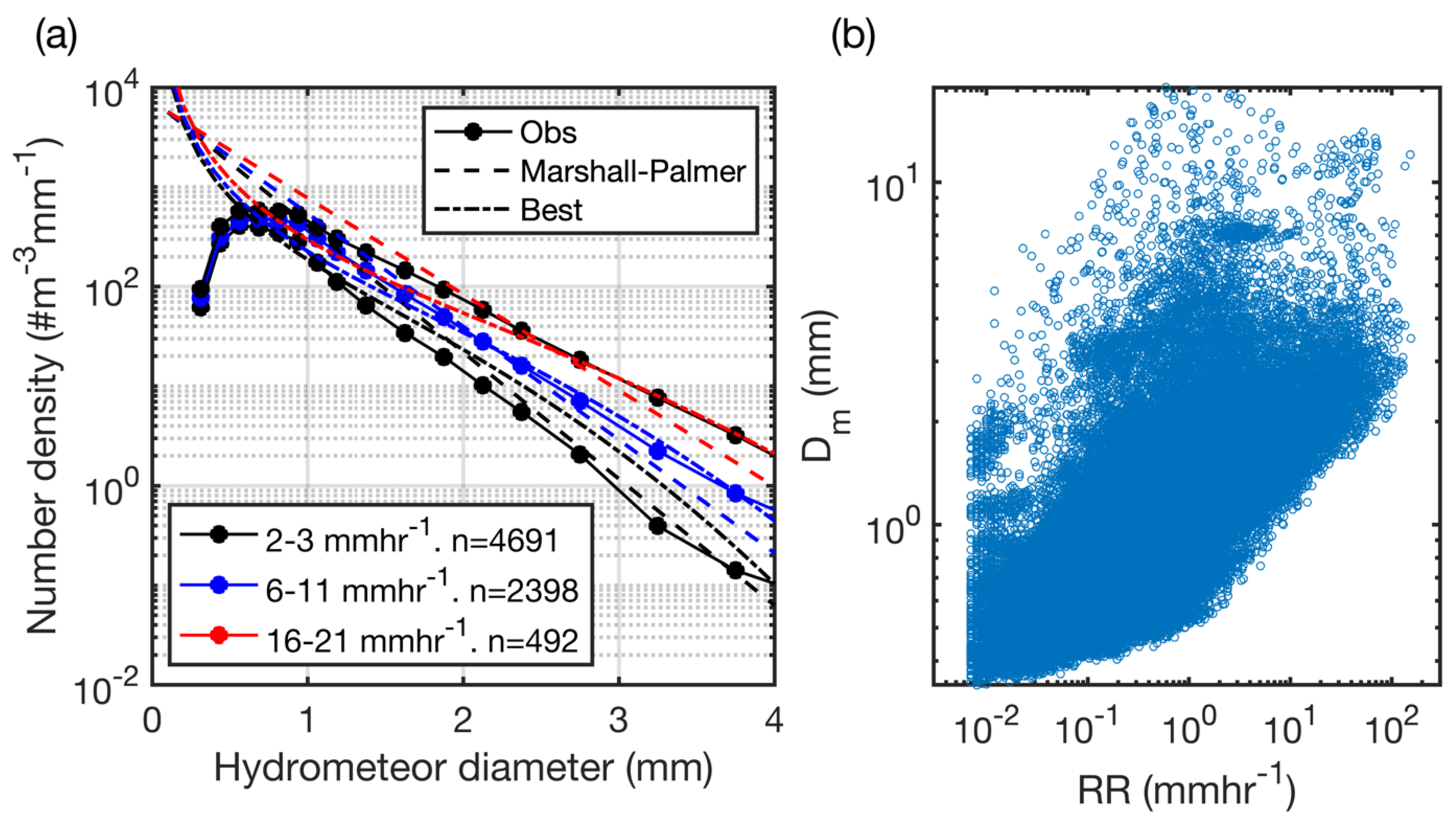 Energies 15 08553 g005