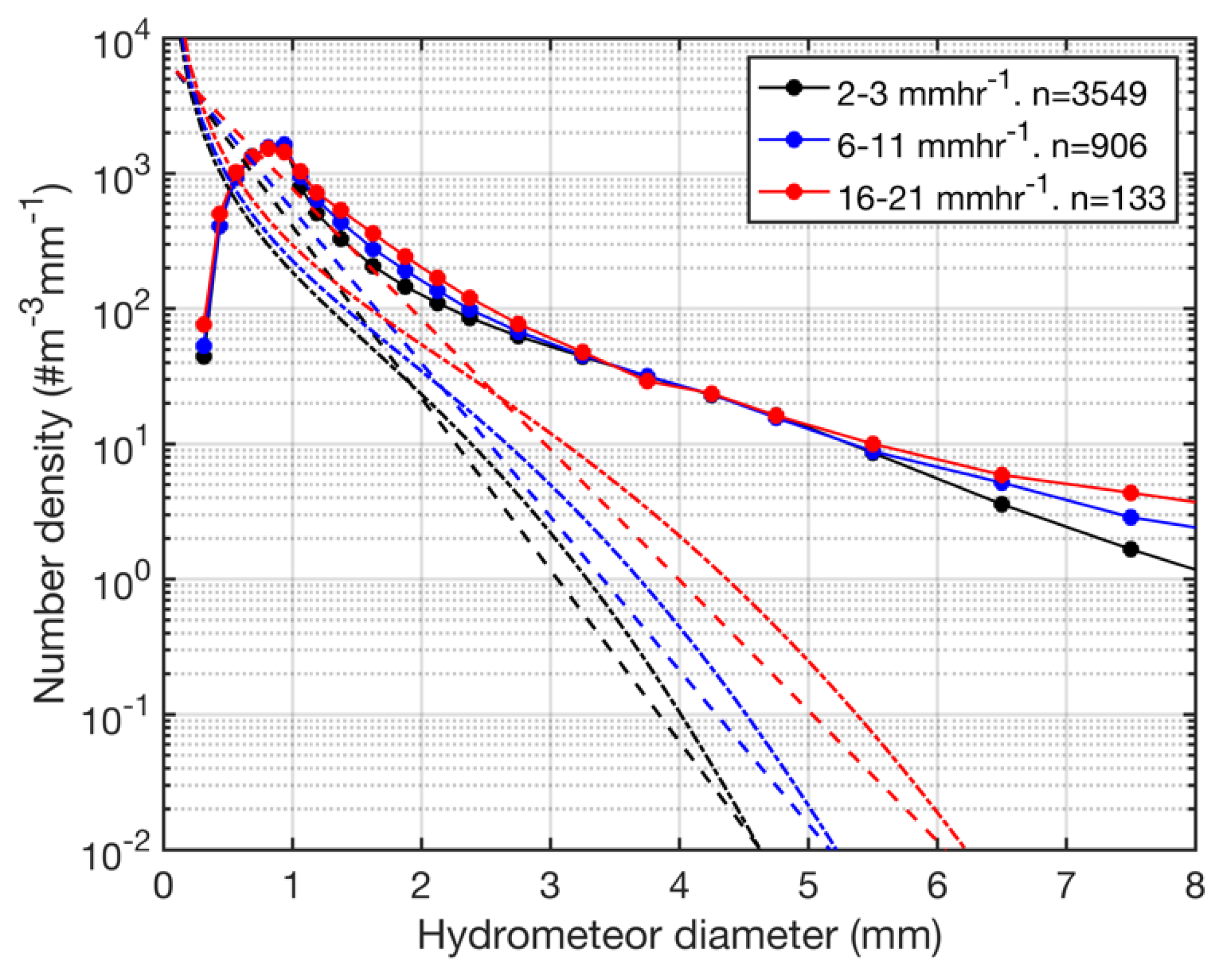 Energies 15 08553 g008