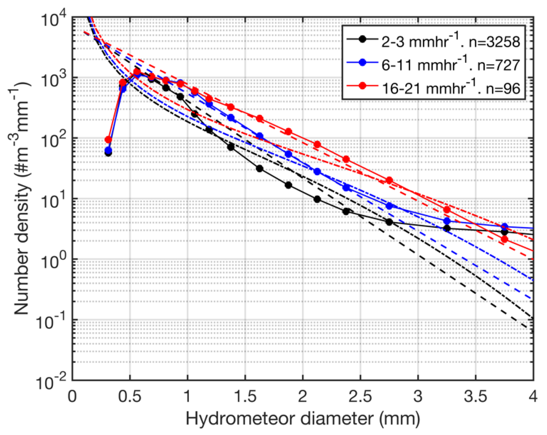 Energies 15 08553 g009