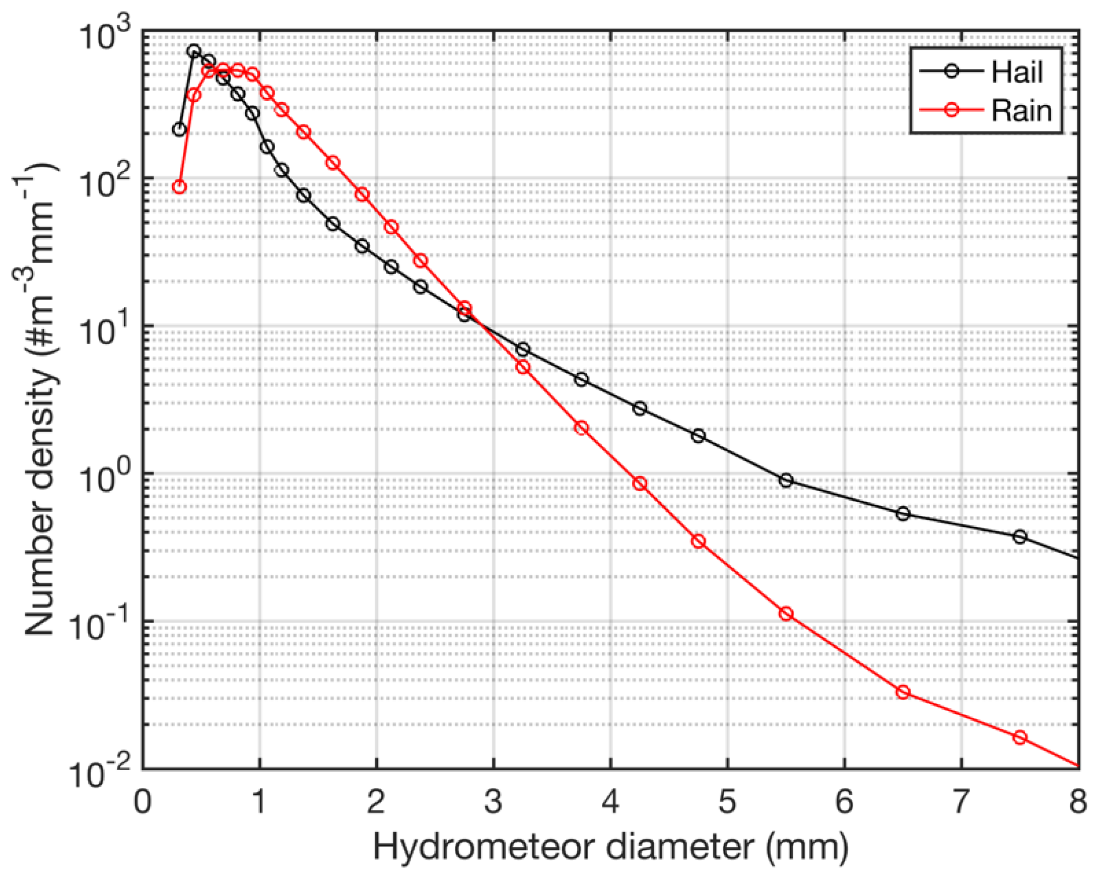 Energies 15 08553 g015