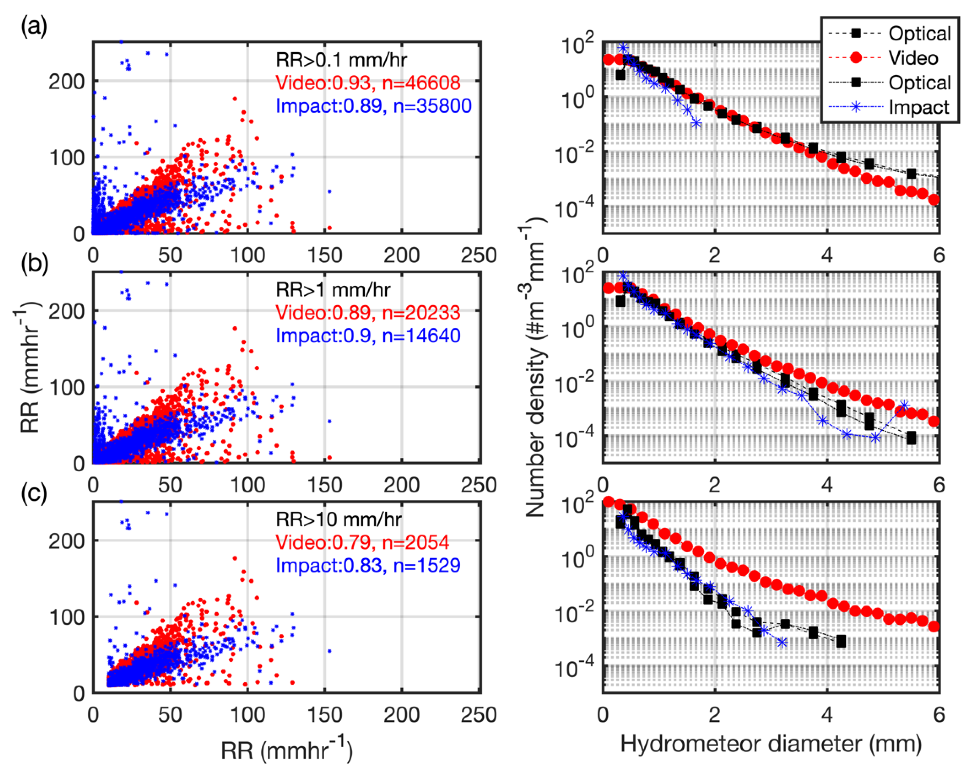Energies 15 08553 g016