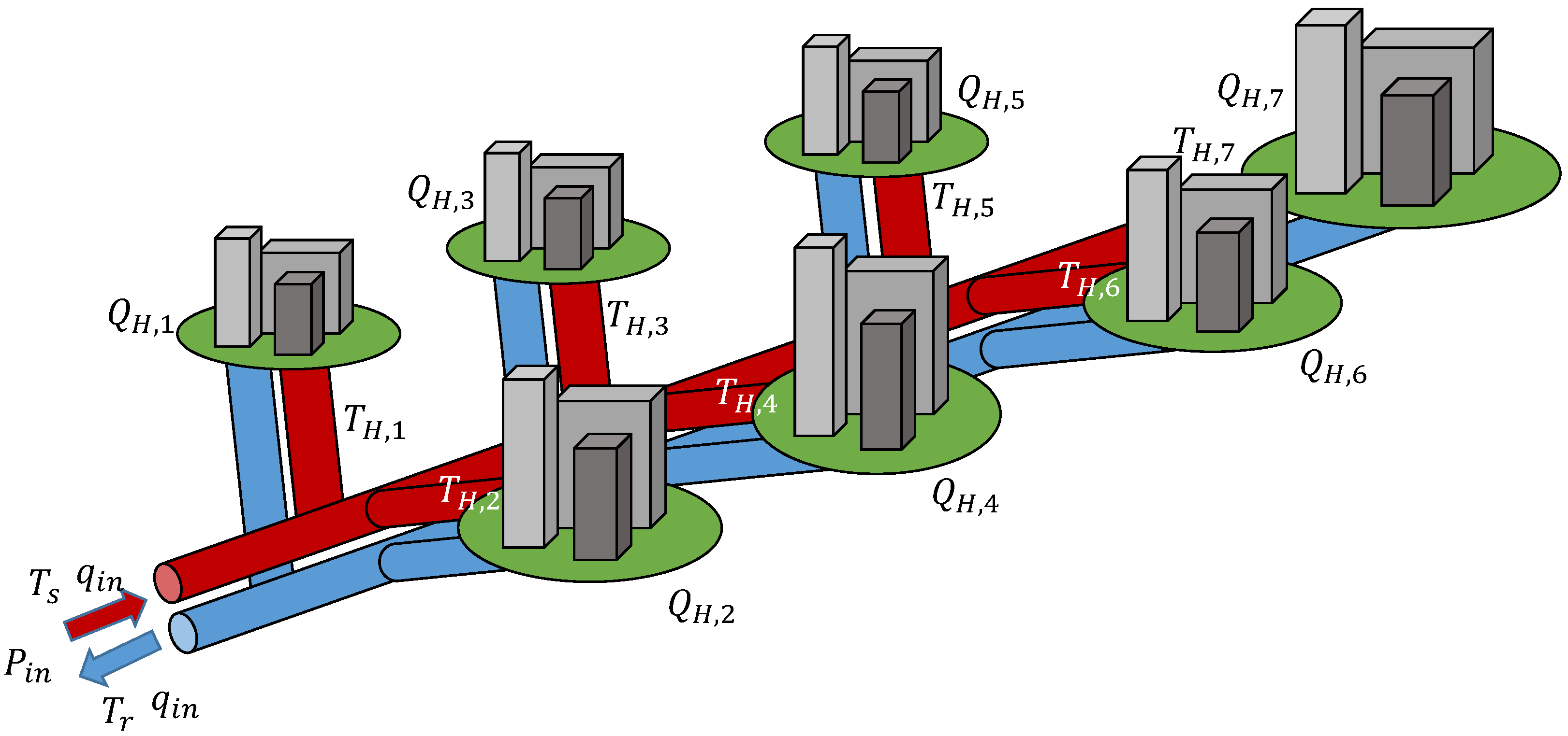 Energies 15 08555 g001 Energies 15 08555 g001