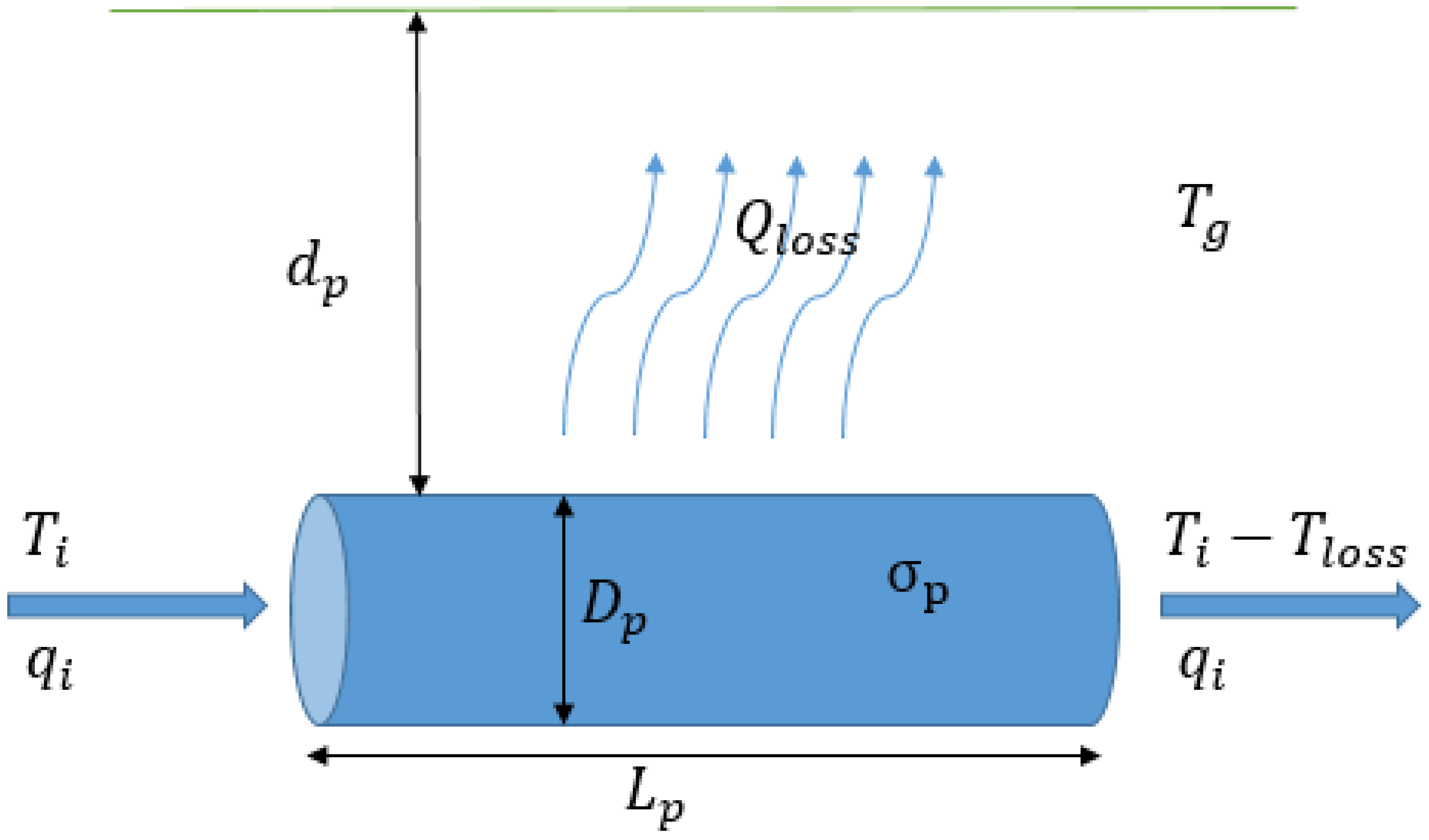 Energies 15 08555 g003 Energies 15 08555 g003