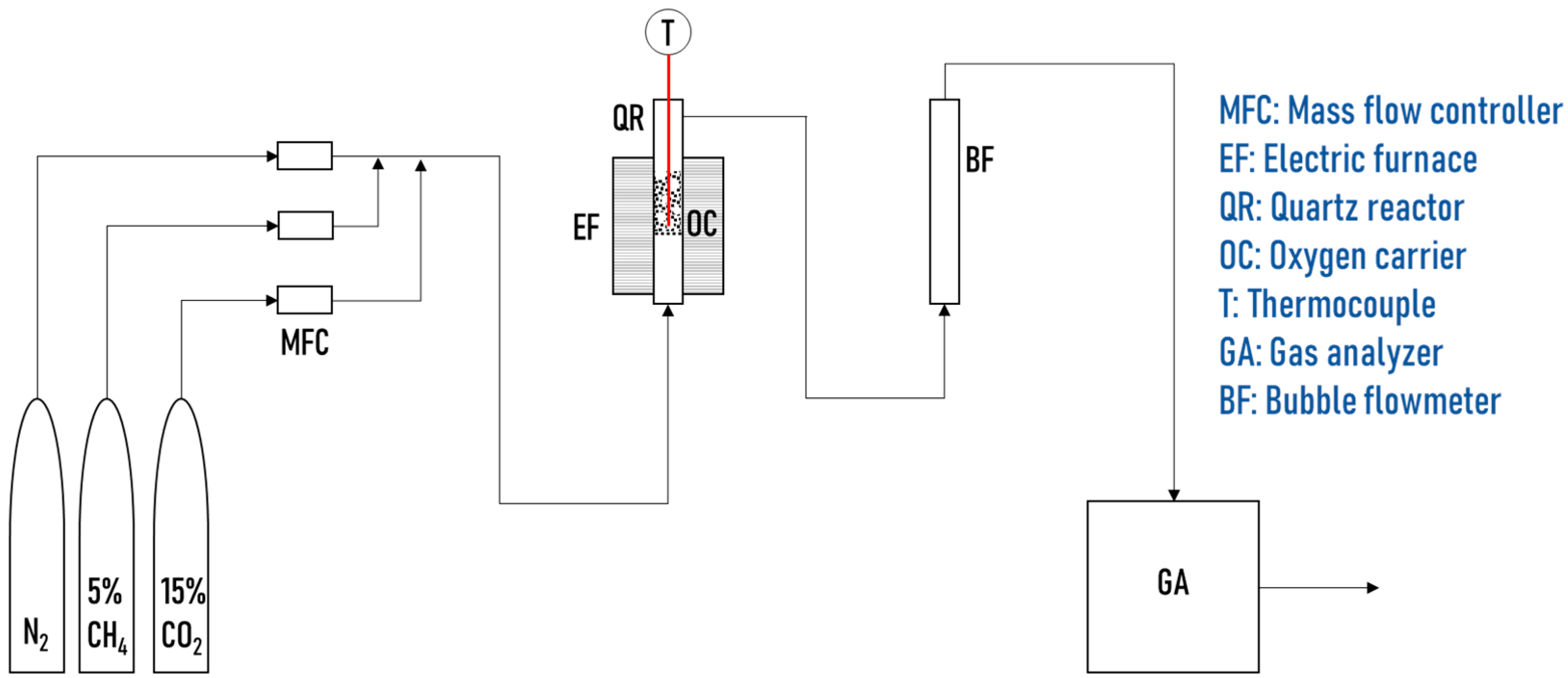 Energies 15 08556 g002 Energies 15 08556 g002
