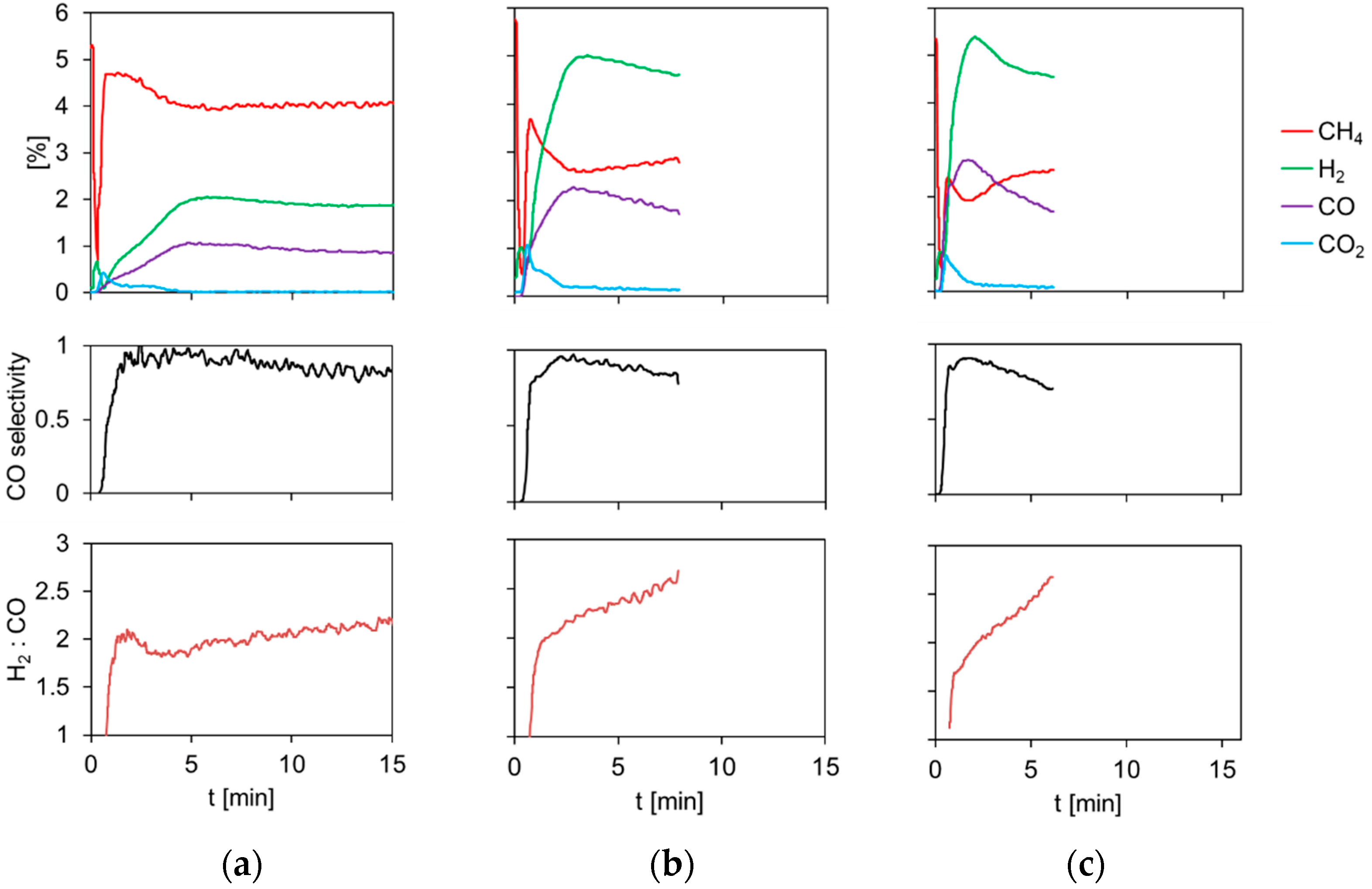 Energies 15 08556 g005 Energies 15 08556 g005