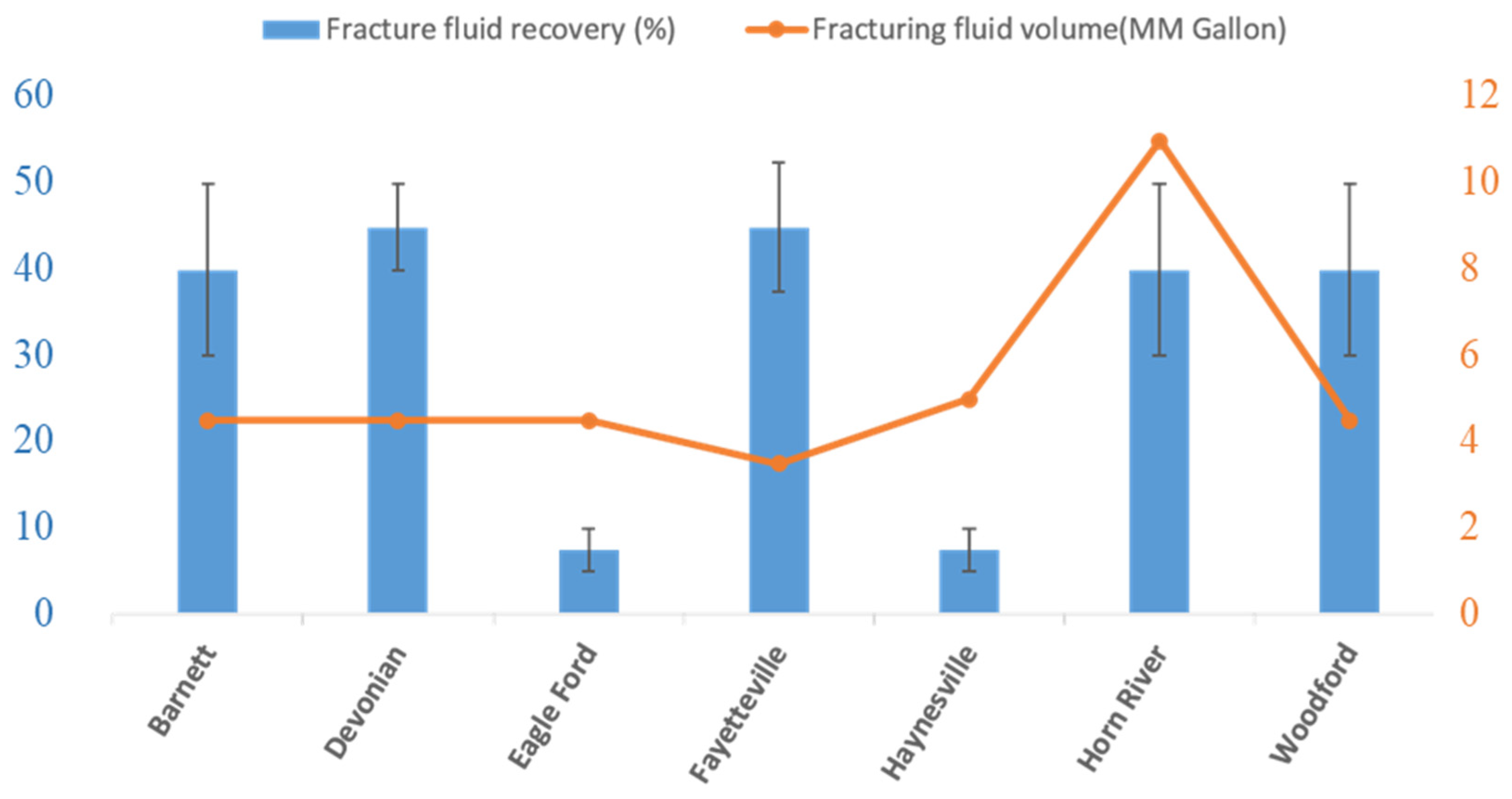 Energies 15 08557 g001