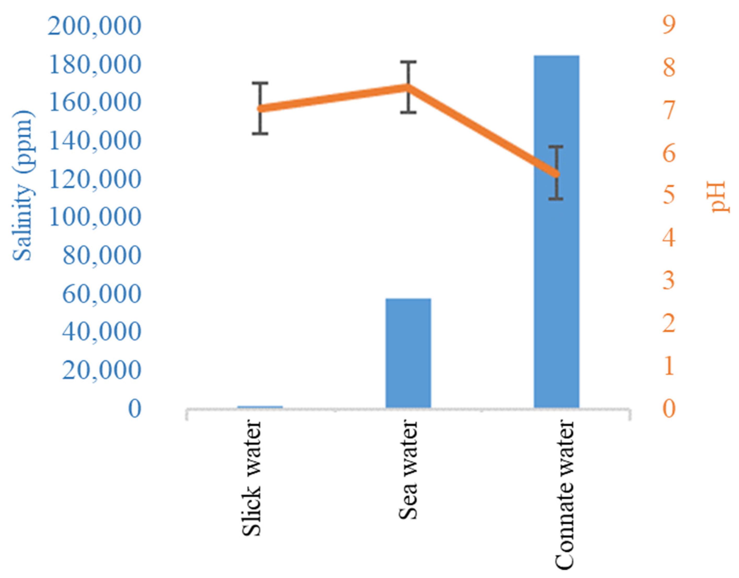Energies 15 08557 g002