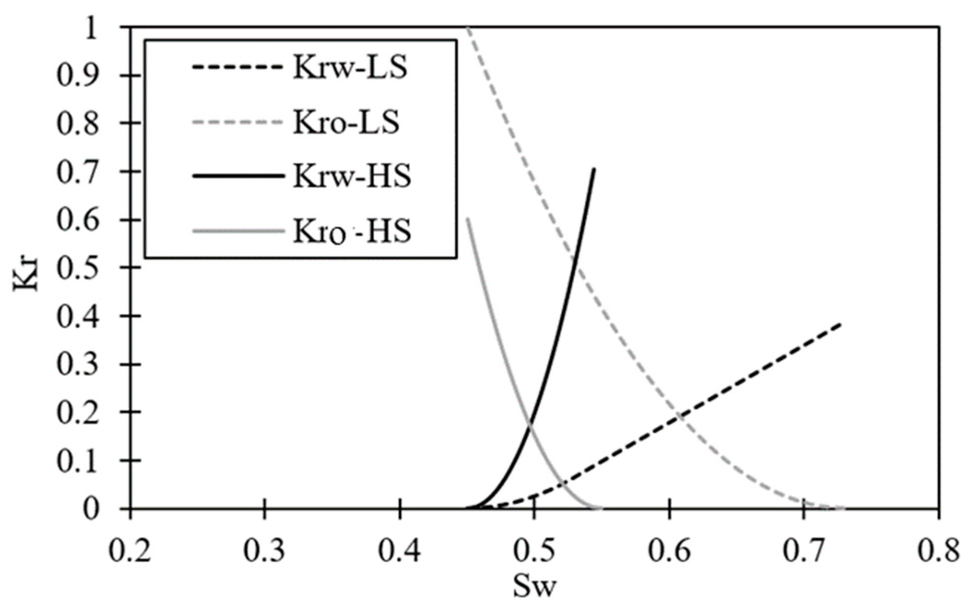 Energies 15 08557 g005