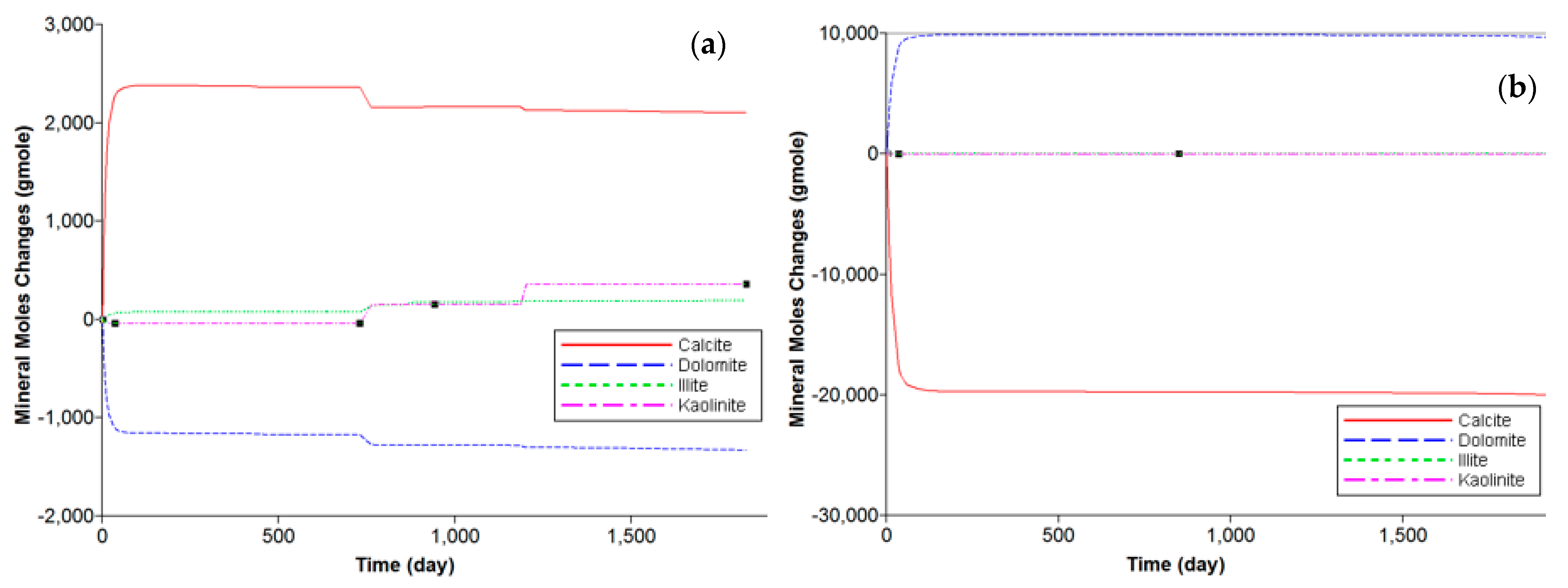 Energies 15 08557 g006