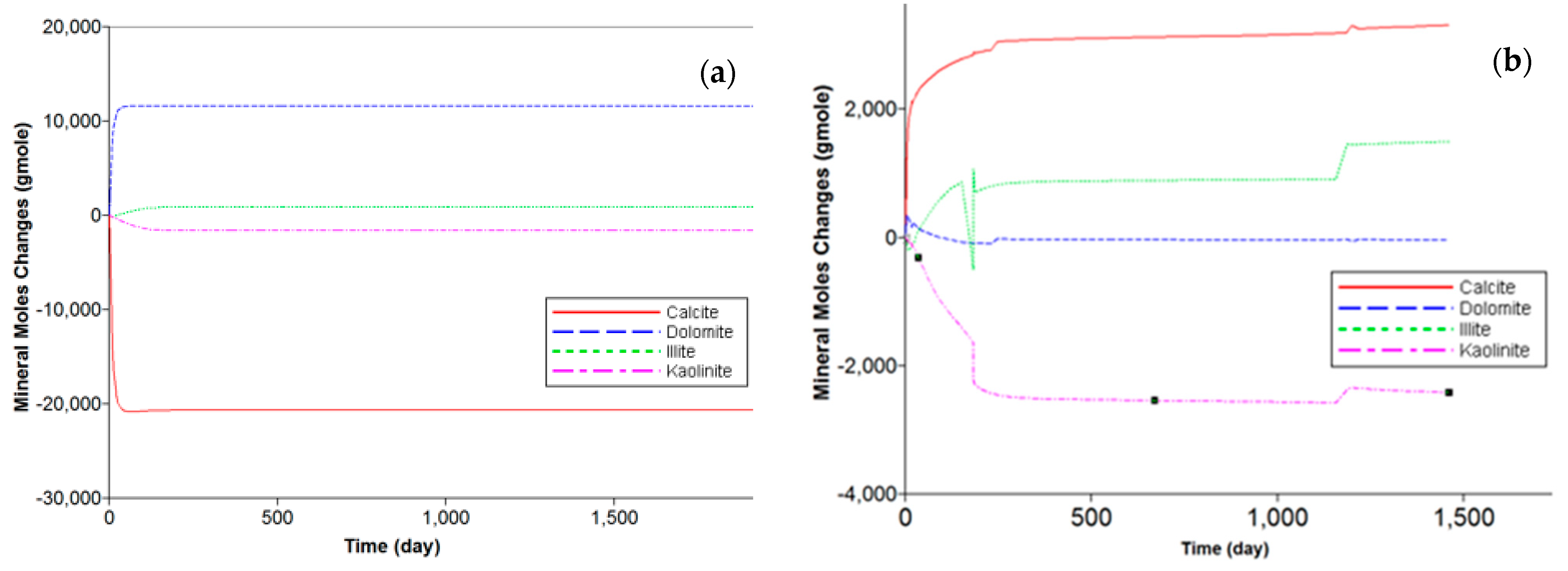 Energies 15 08557 g008