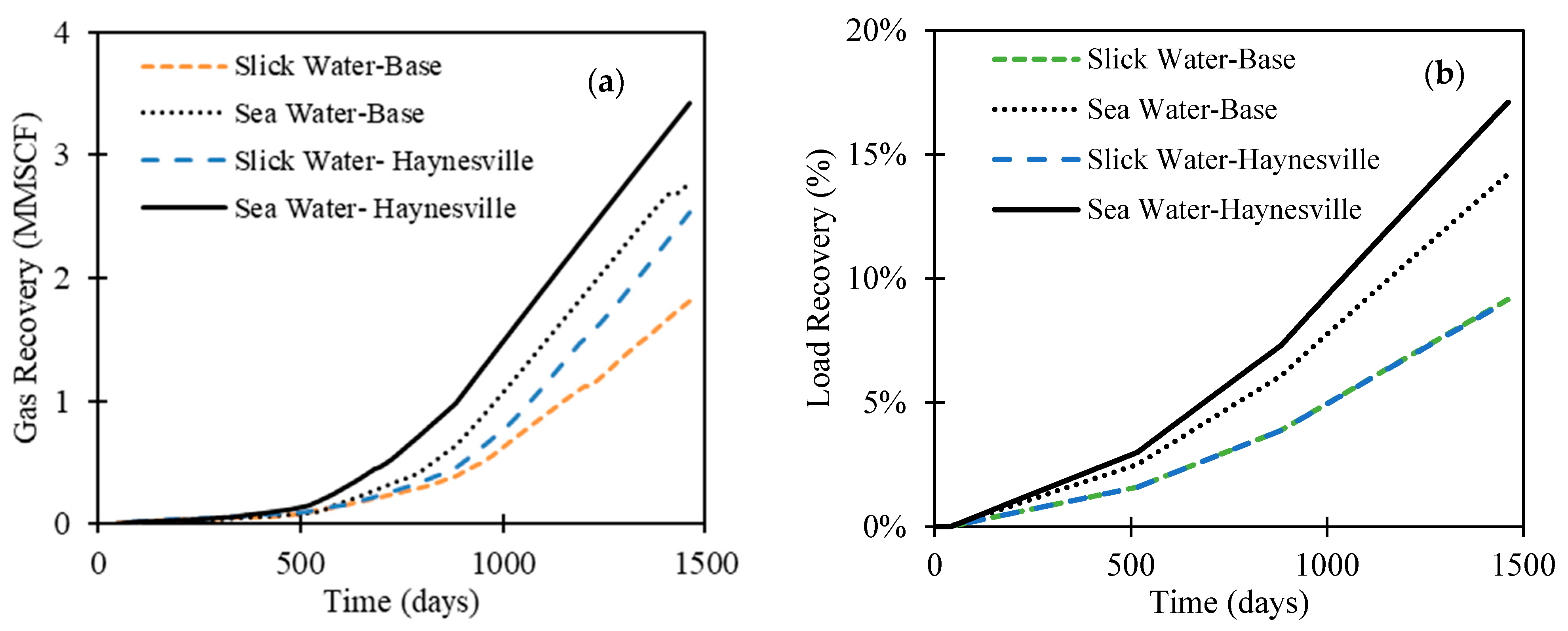 Energies 15 08557 g009
