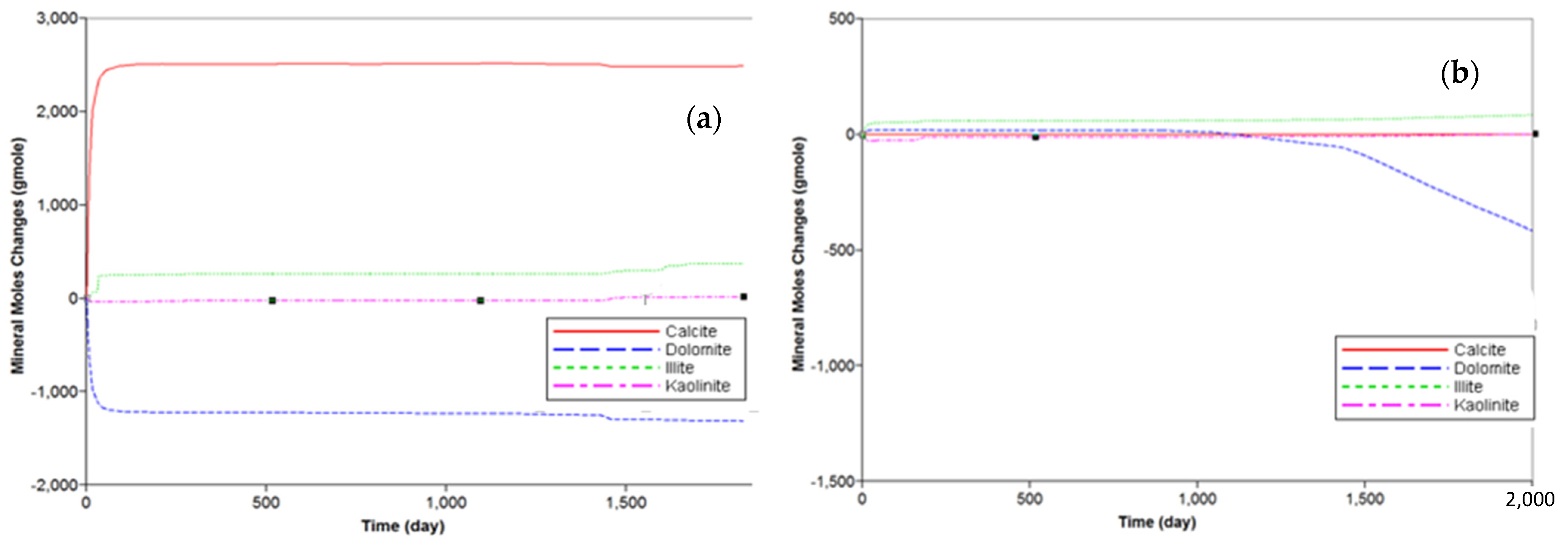 Energies 15 08557 g010