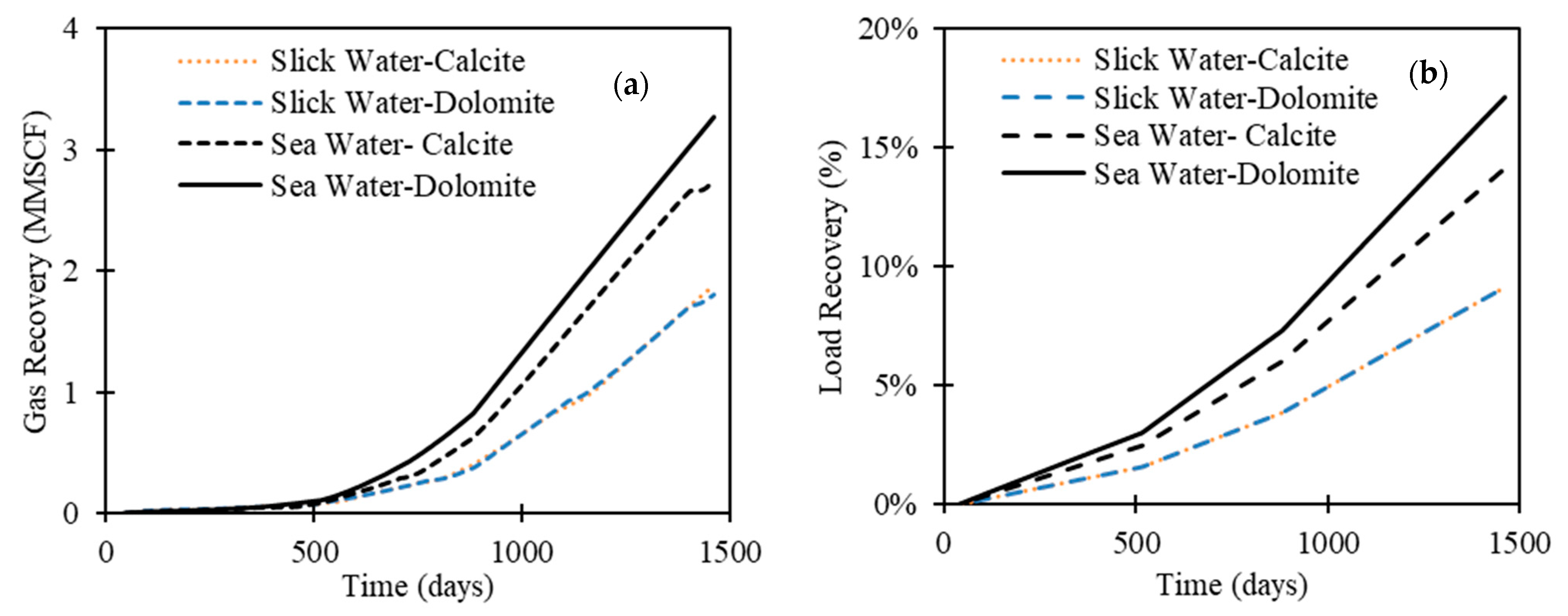 Energies 15 08557 g011