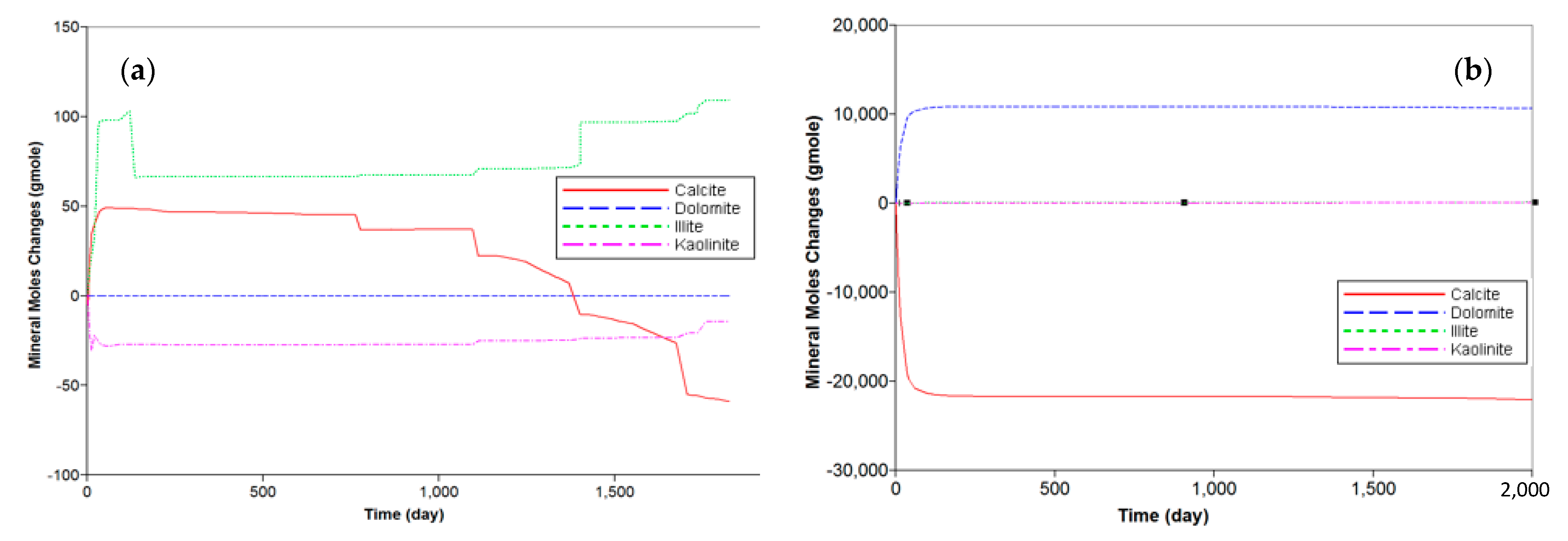 Energies 15 08557 g012