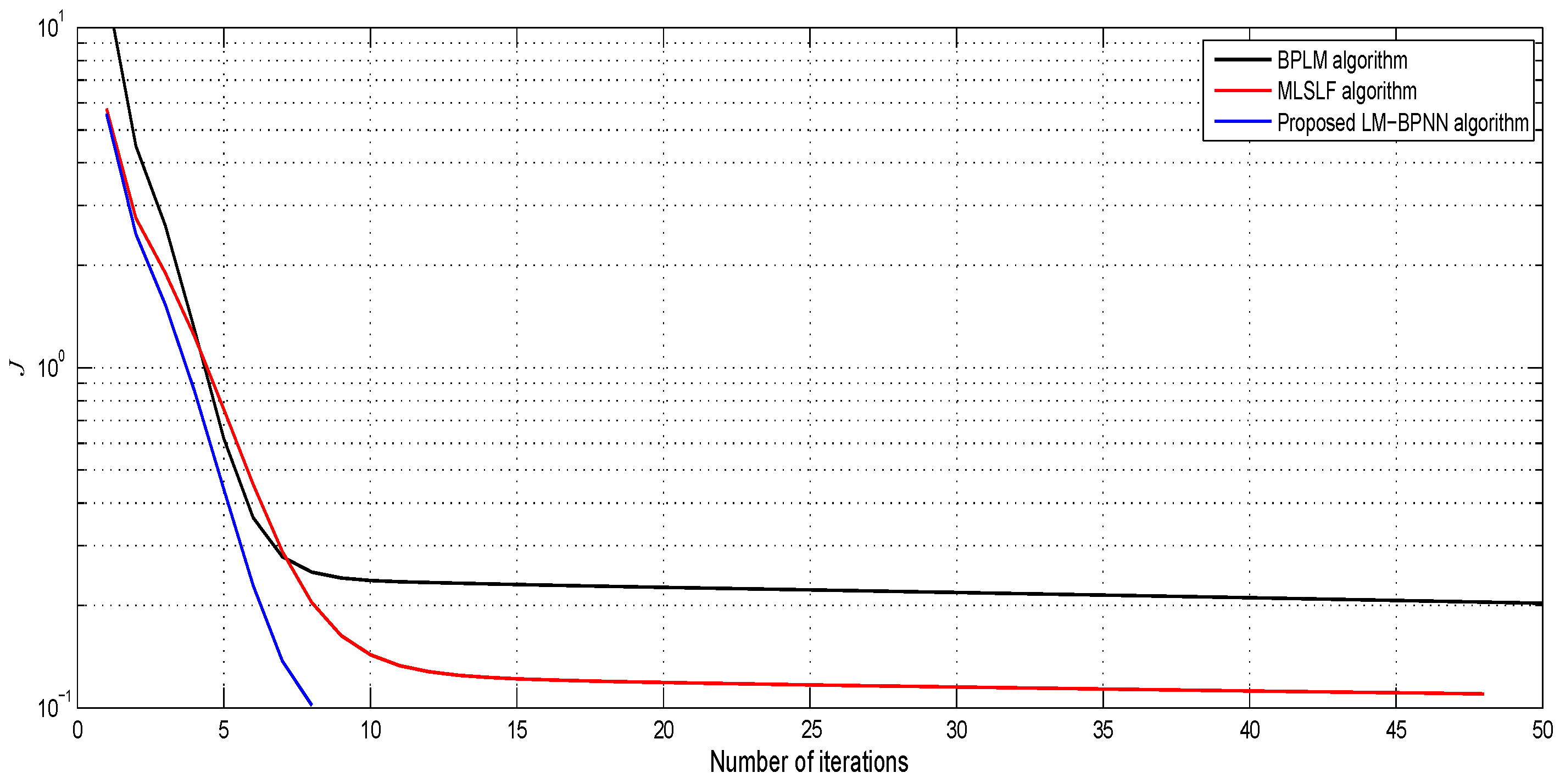 Energies 15 08558 g002 Energies 15 08558 g002
