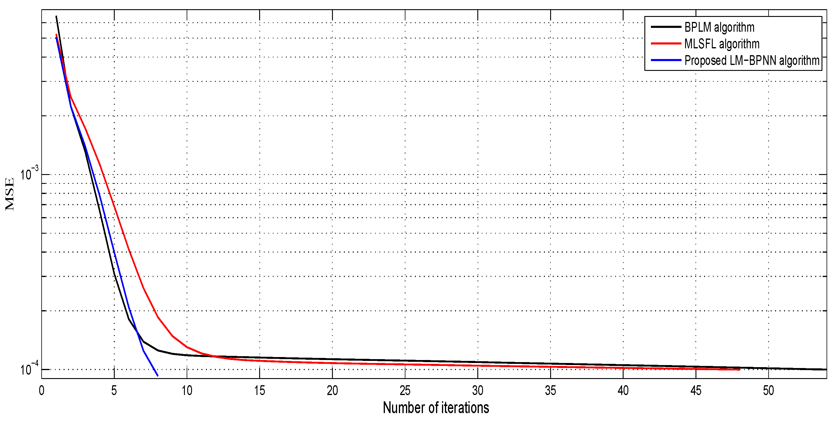 Energies 15 08558 g003 Energies 15 08558 g003