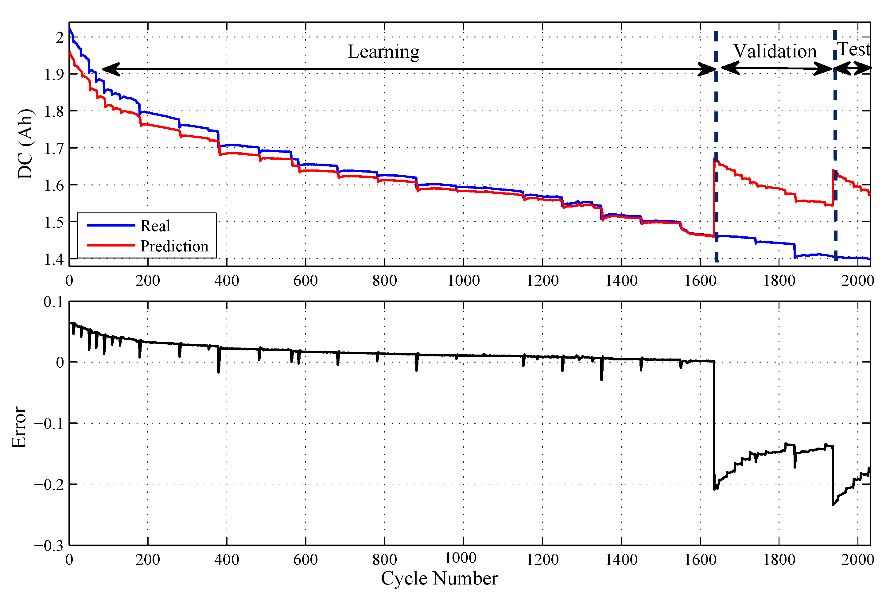 Energies 15 08558 g006 Energies 15 08558 g006