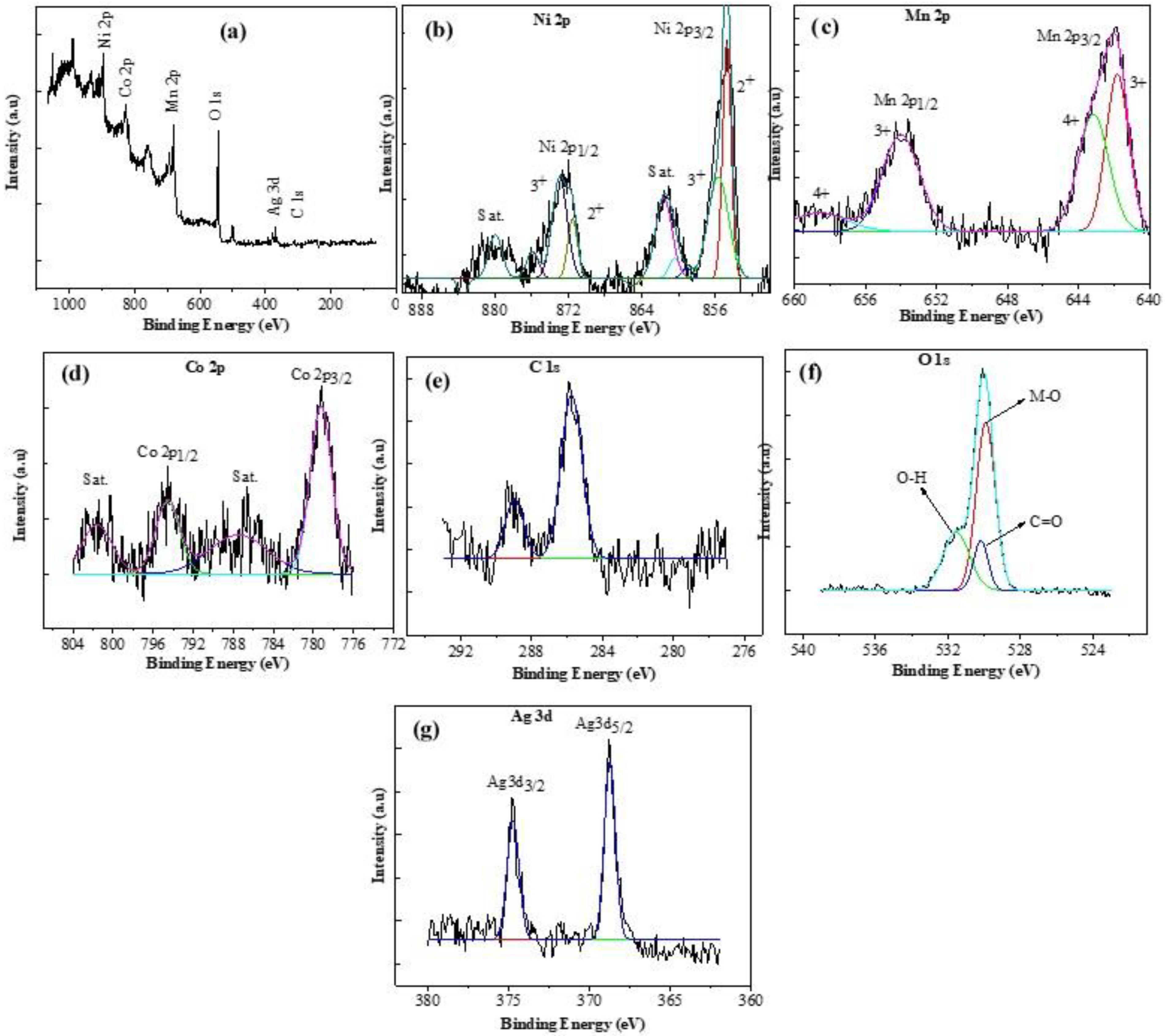 Energies 15 08559 g002
