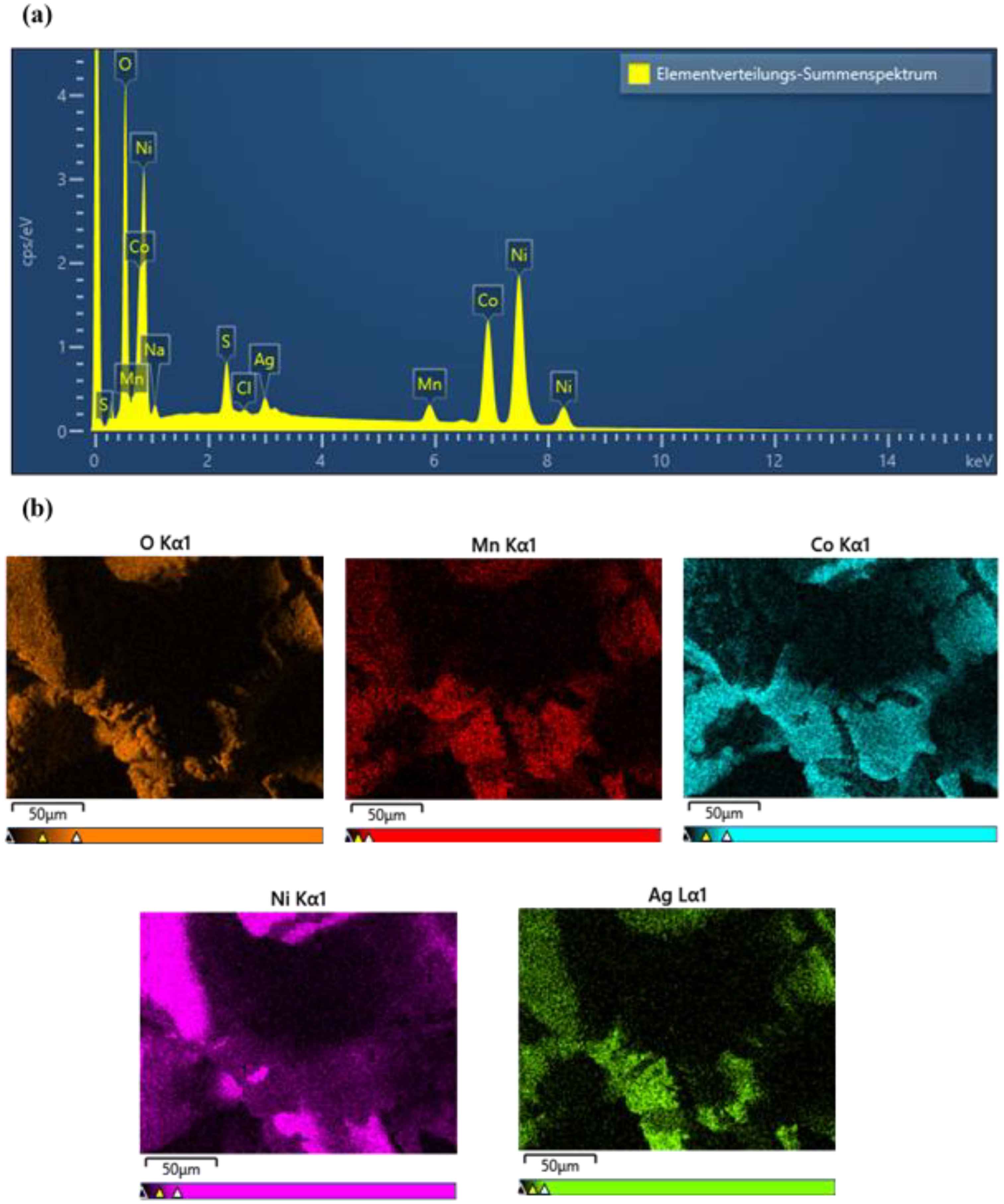 Energies 15 08559 g004