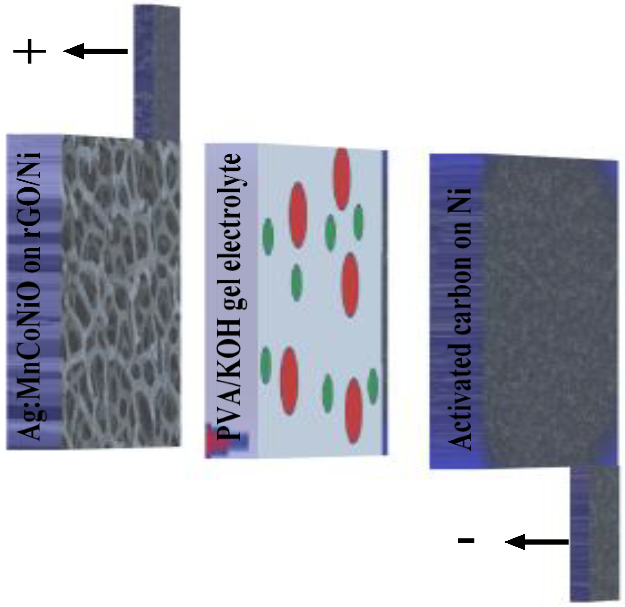 Energies 15 08559 g006