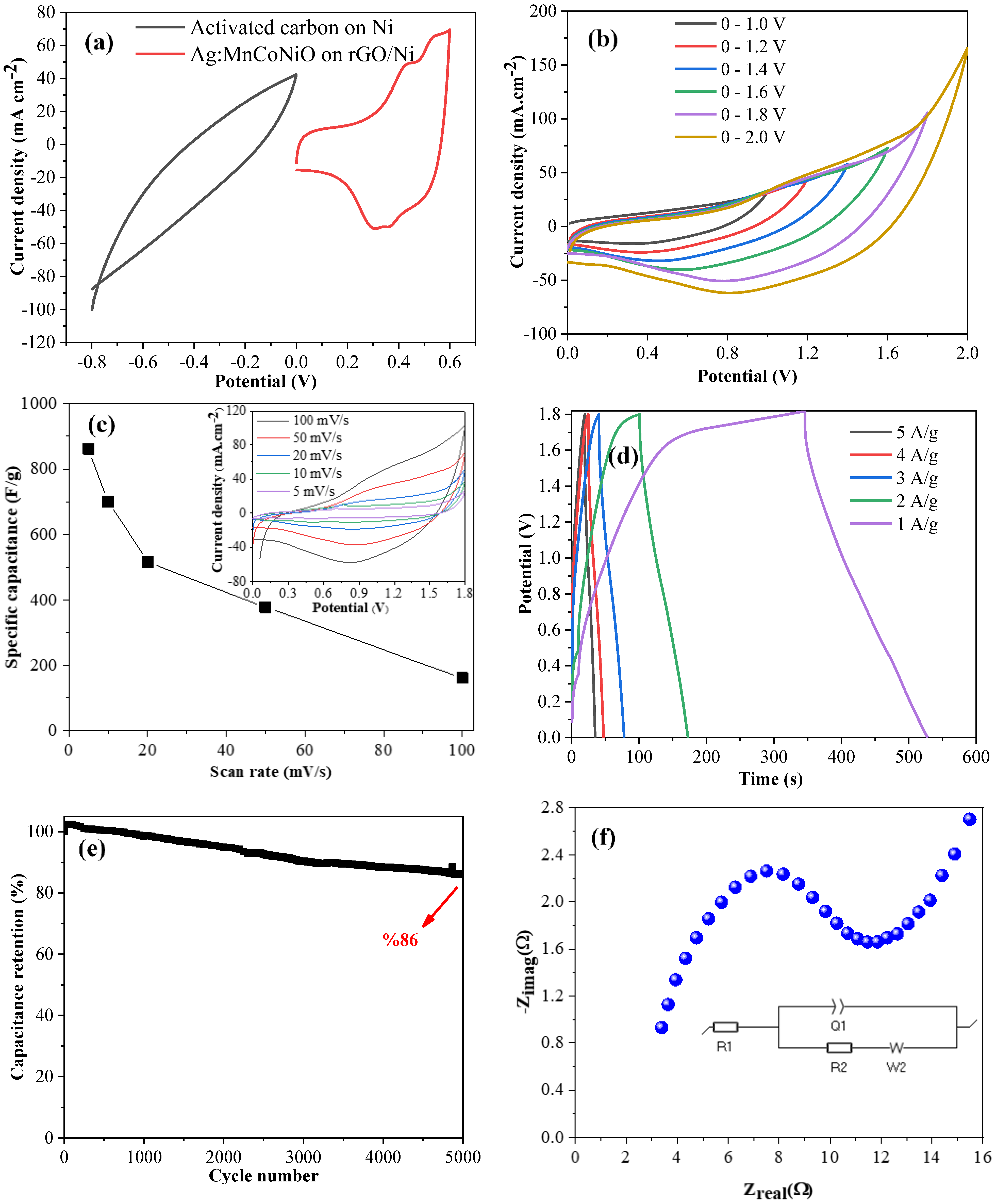 Energies 15 08559 g007