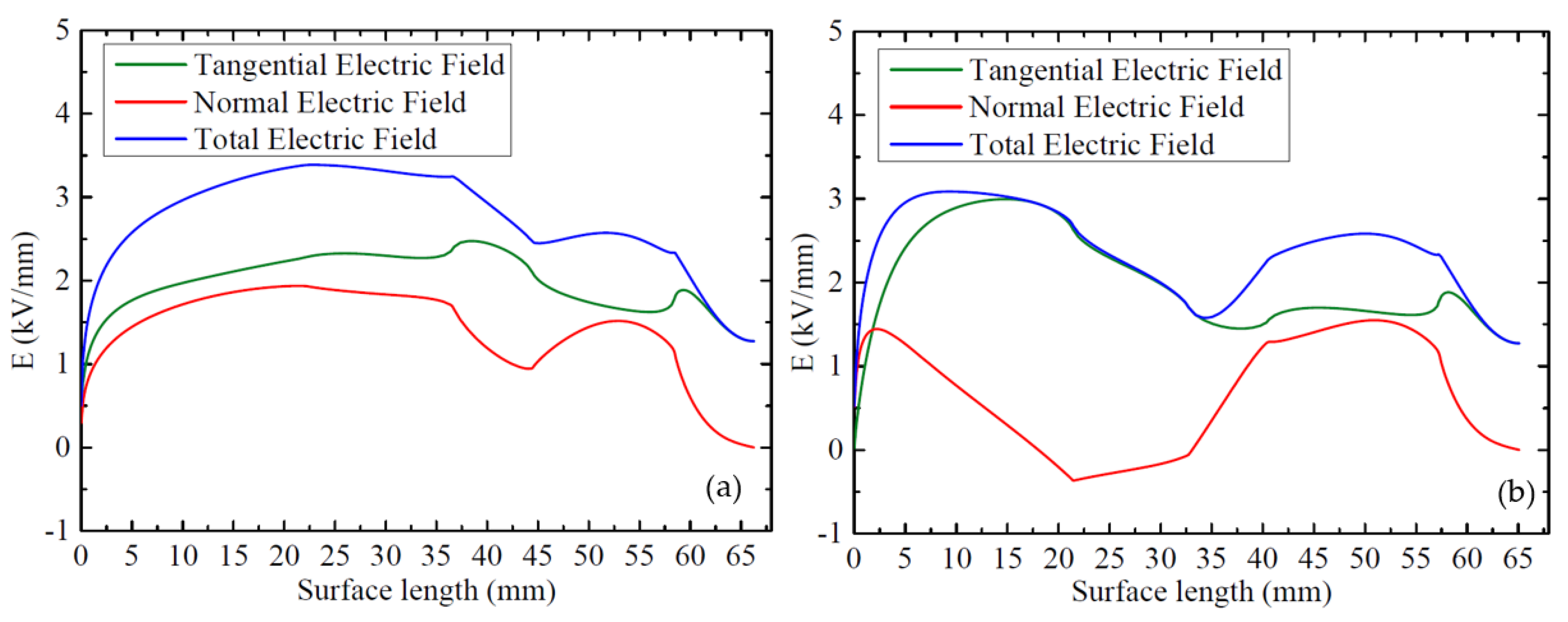 Energies 15 08563 g002