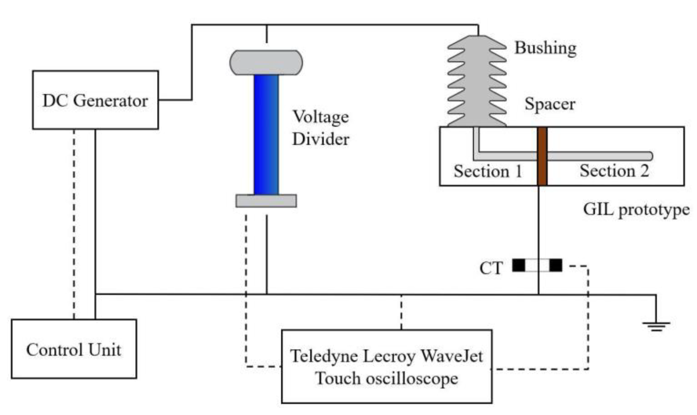 Energies 15 08563 g003