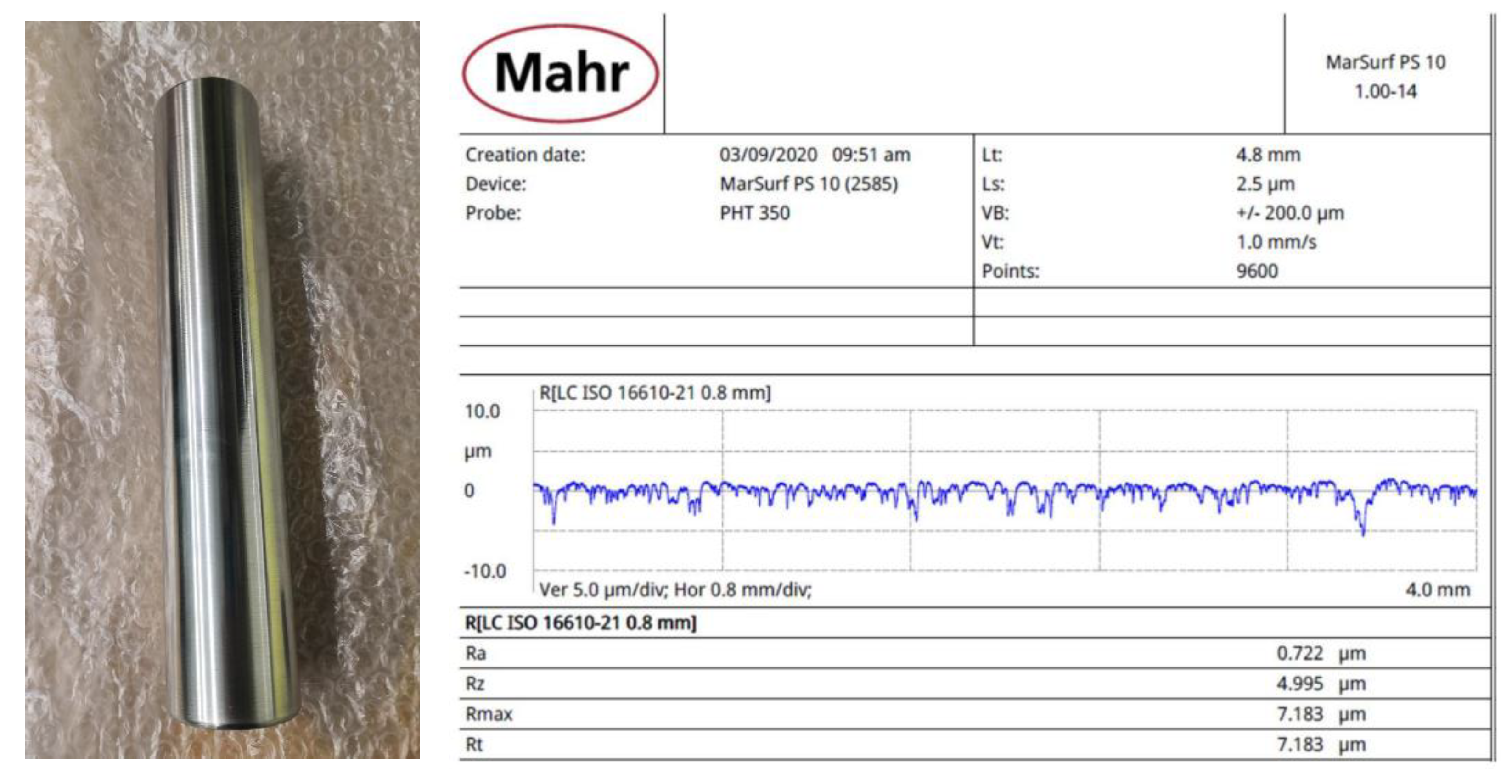 Energies 15 08563 g005