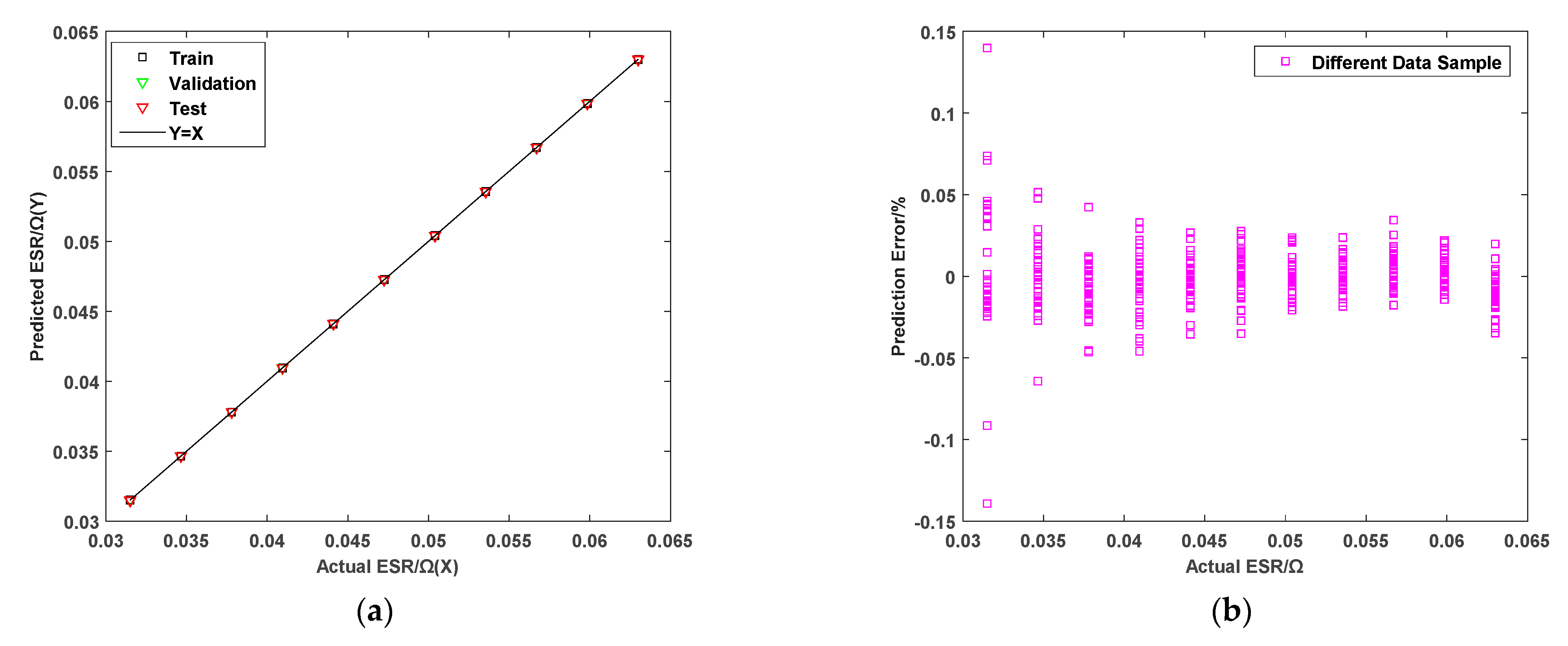 Energies 15 08564 g006