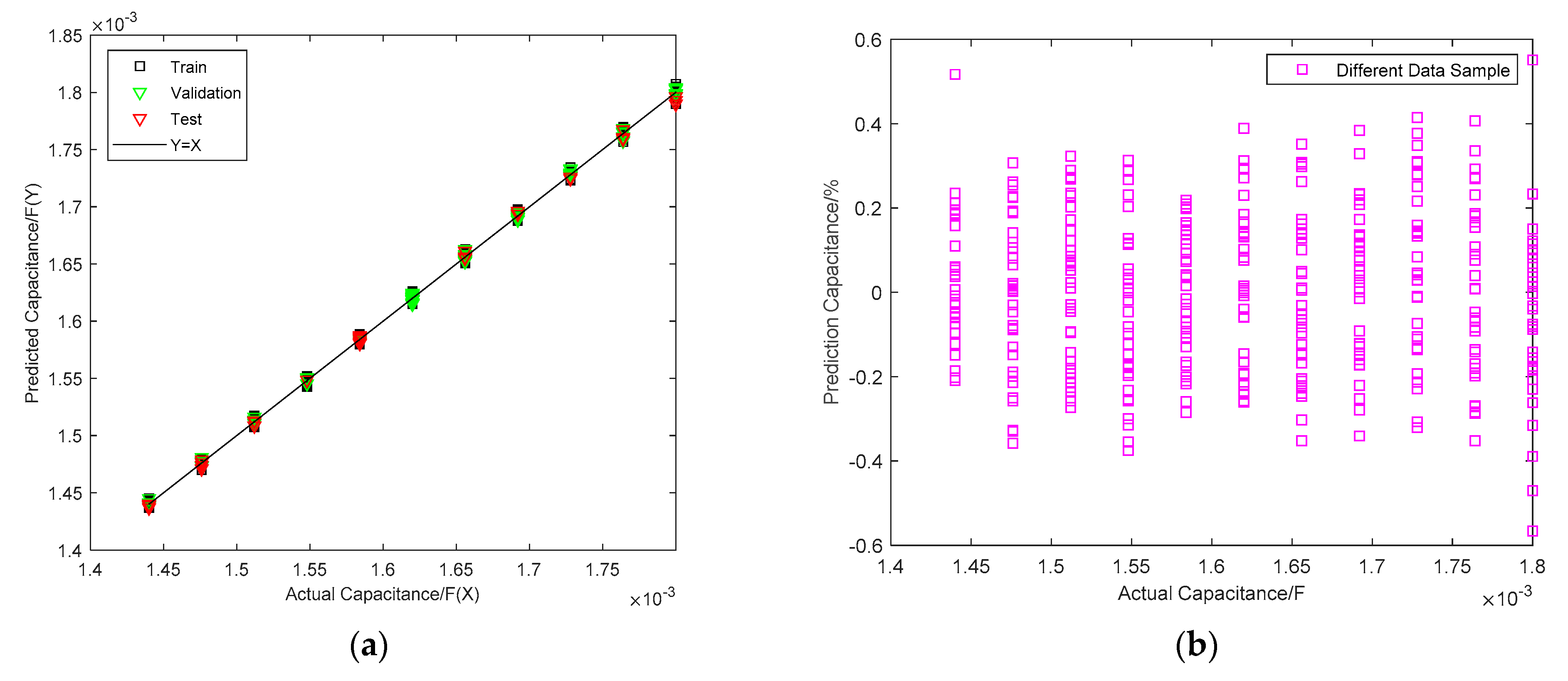 Energies 15 08564 g007
